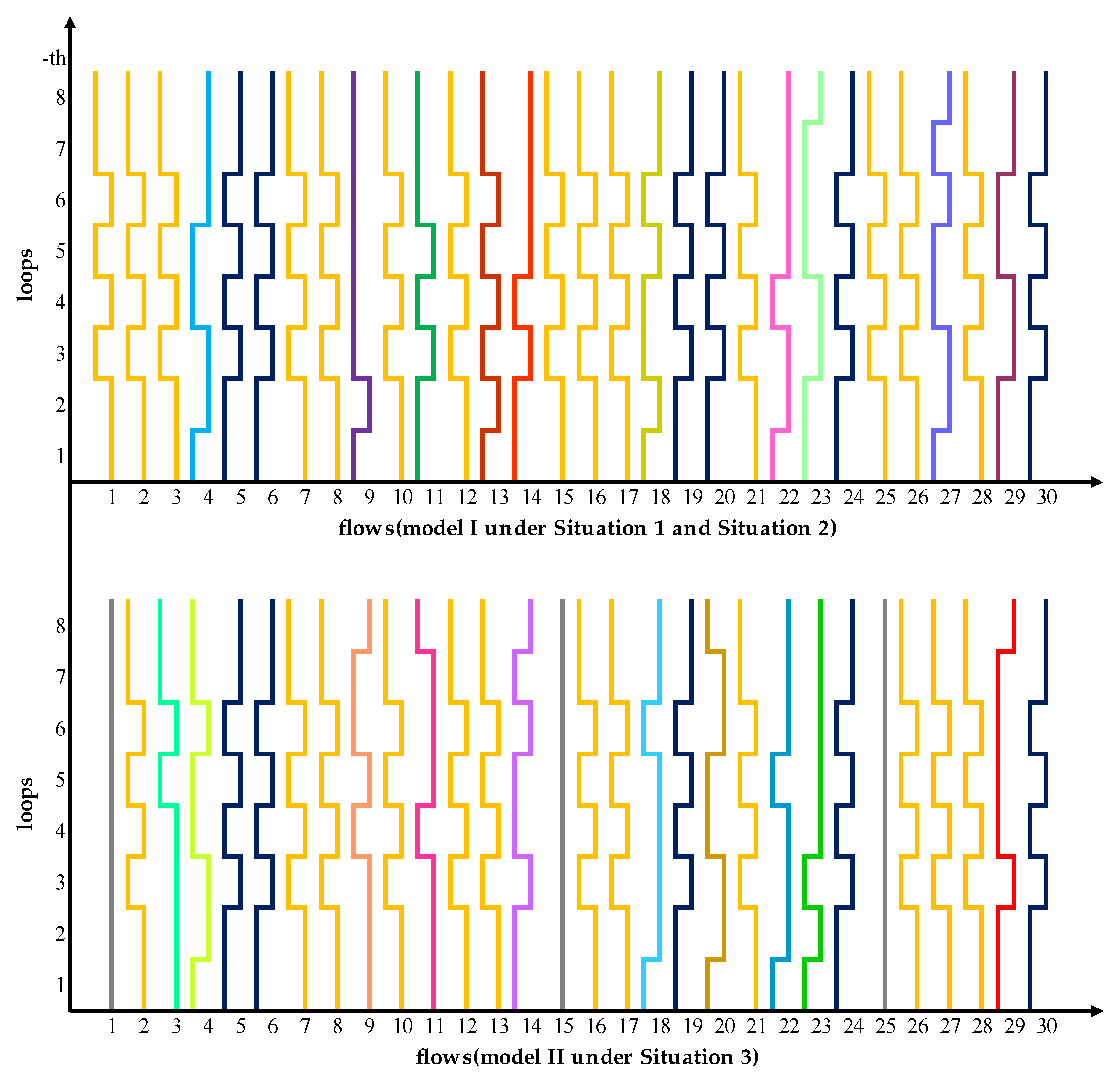 Symmetry 11 00844 g007 Symmetry 11 00844 g007