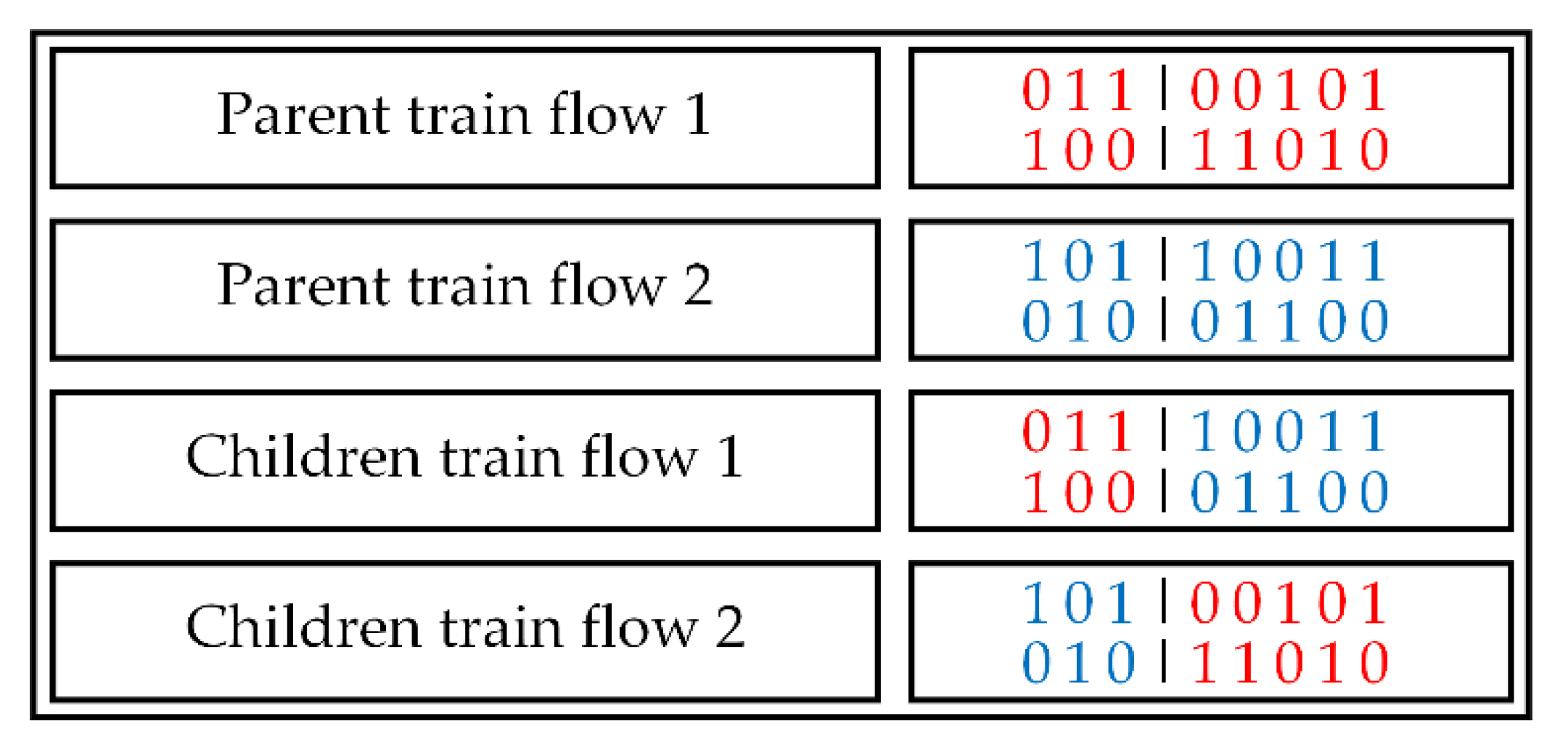Symmetry 11 00844 g009 Symmetry 11 00844 g009