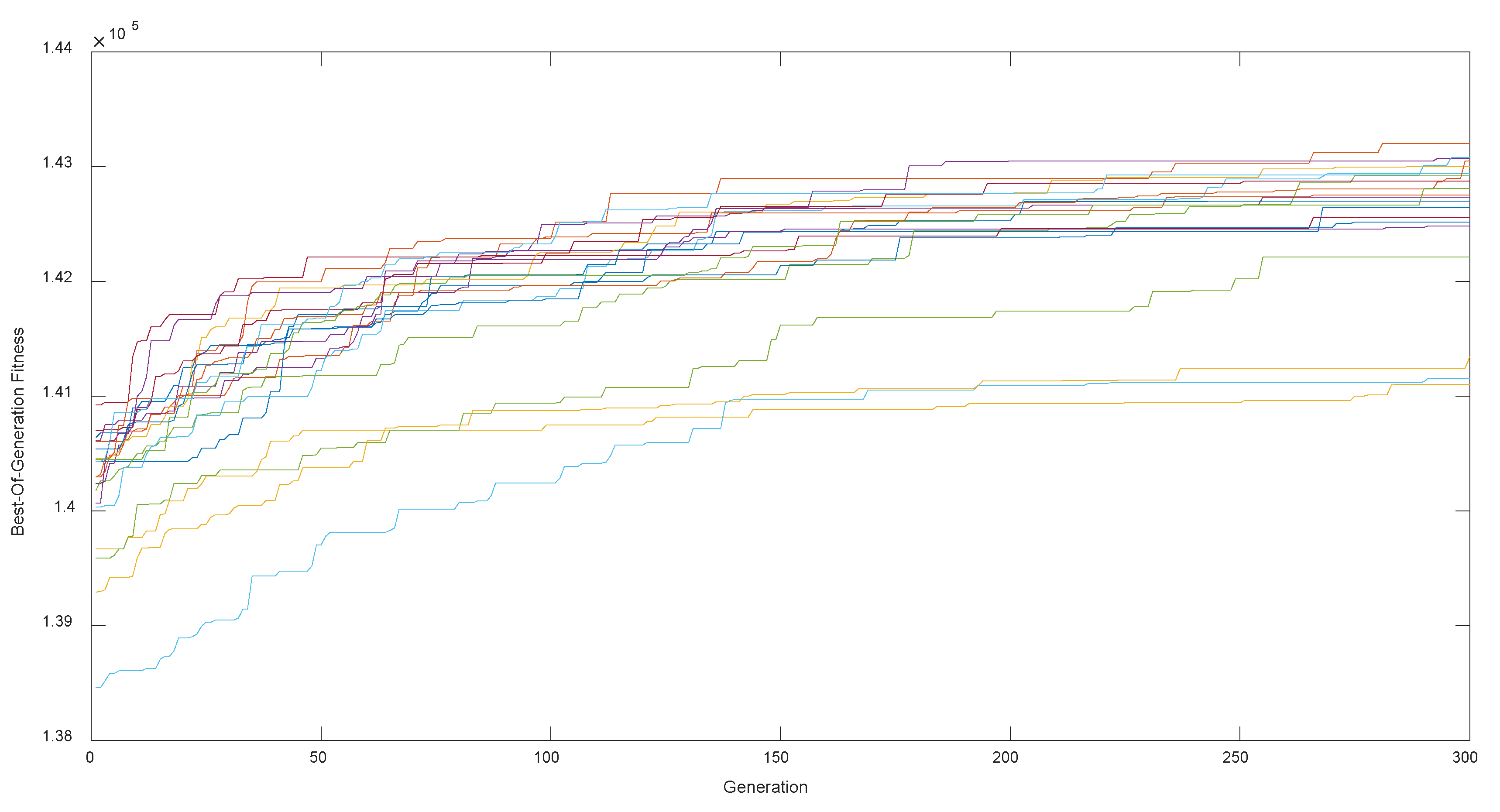 Symmetry 11 00844 g010 Symmetry 11 00844 g010