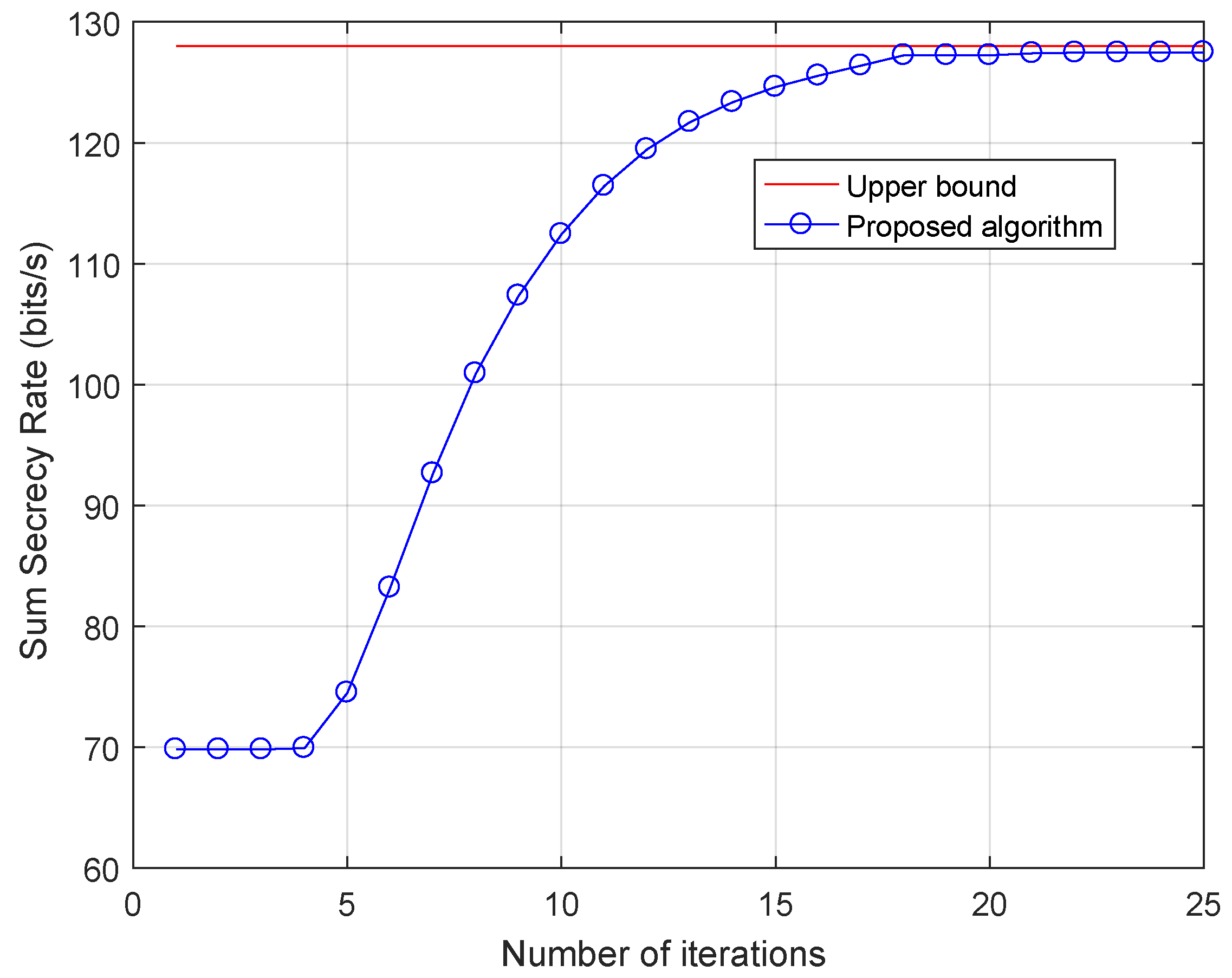 Symmetry 11 00855 g003