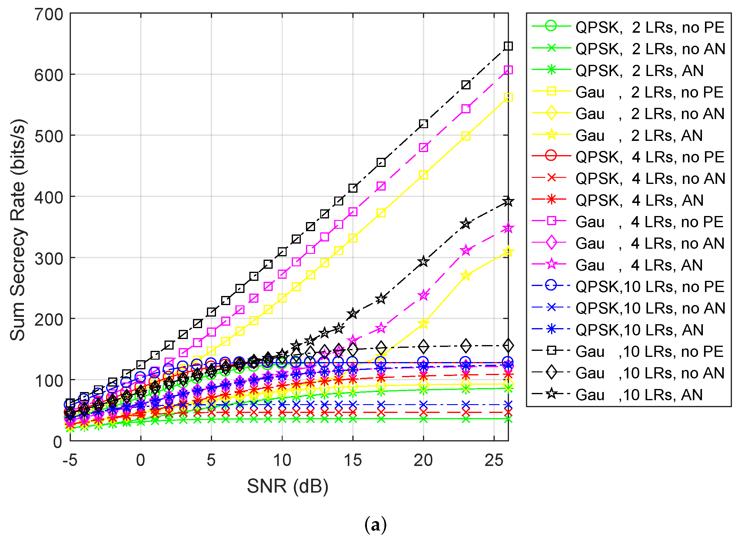 Symmetry 11 00855 g004a