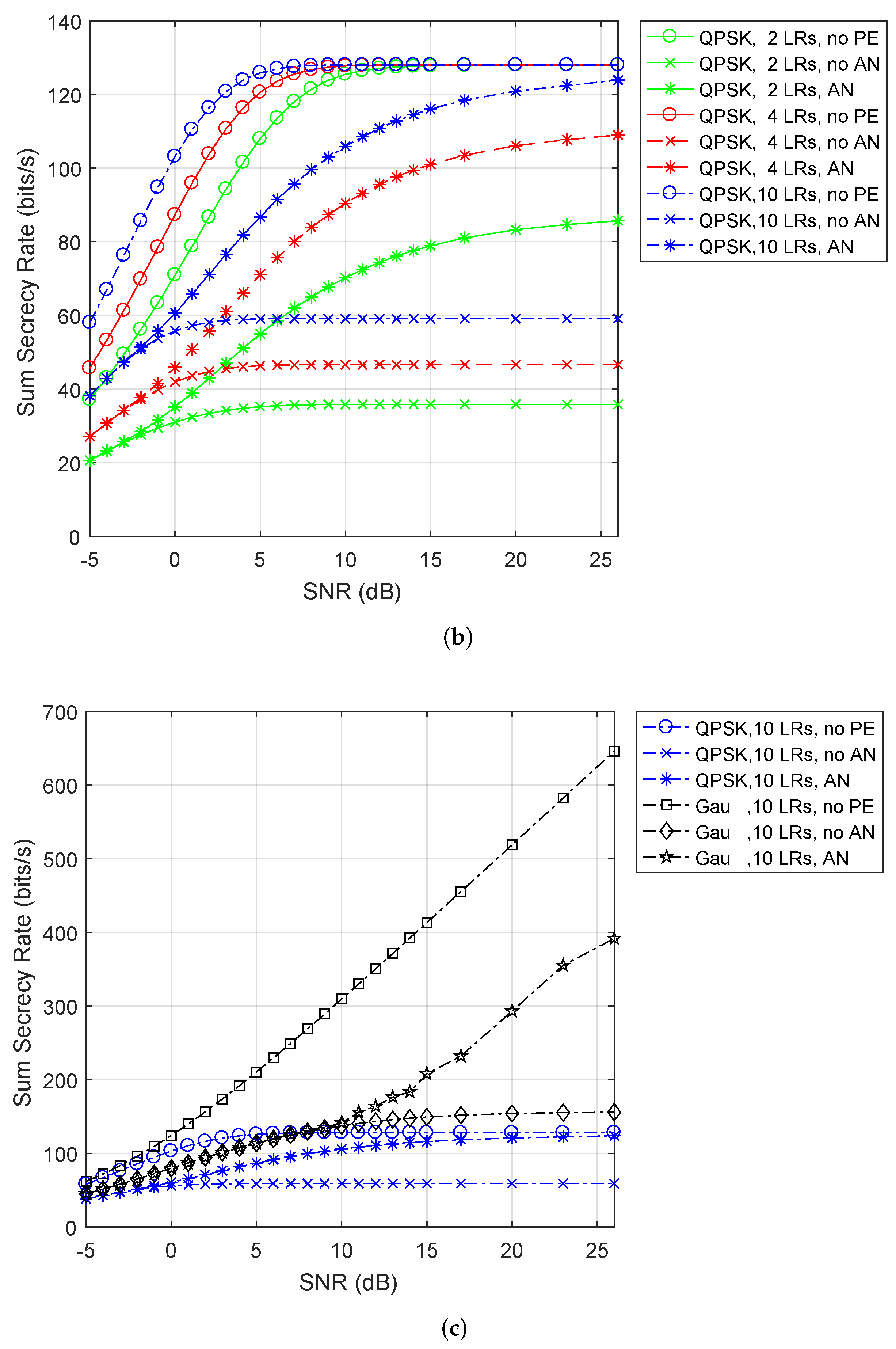 Symmetry 11 00855 g004b