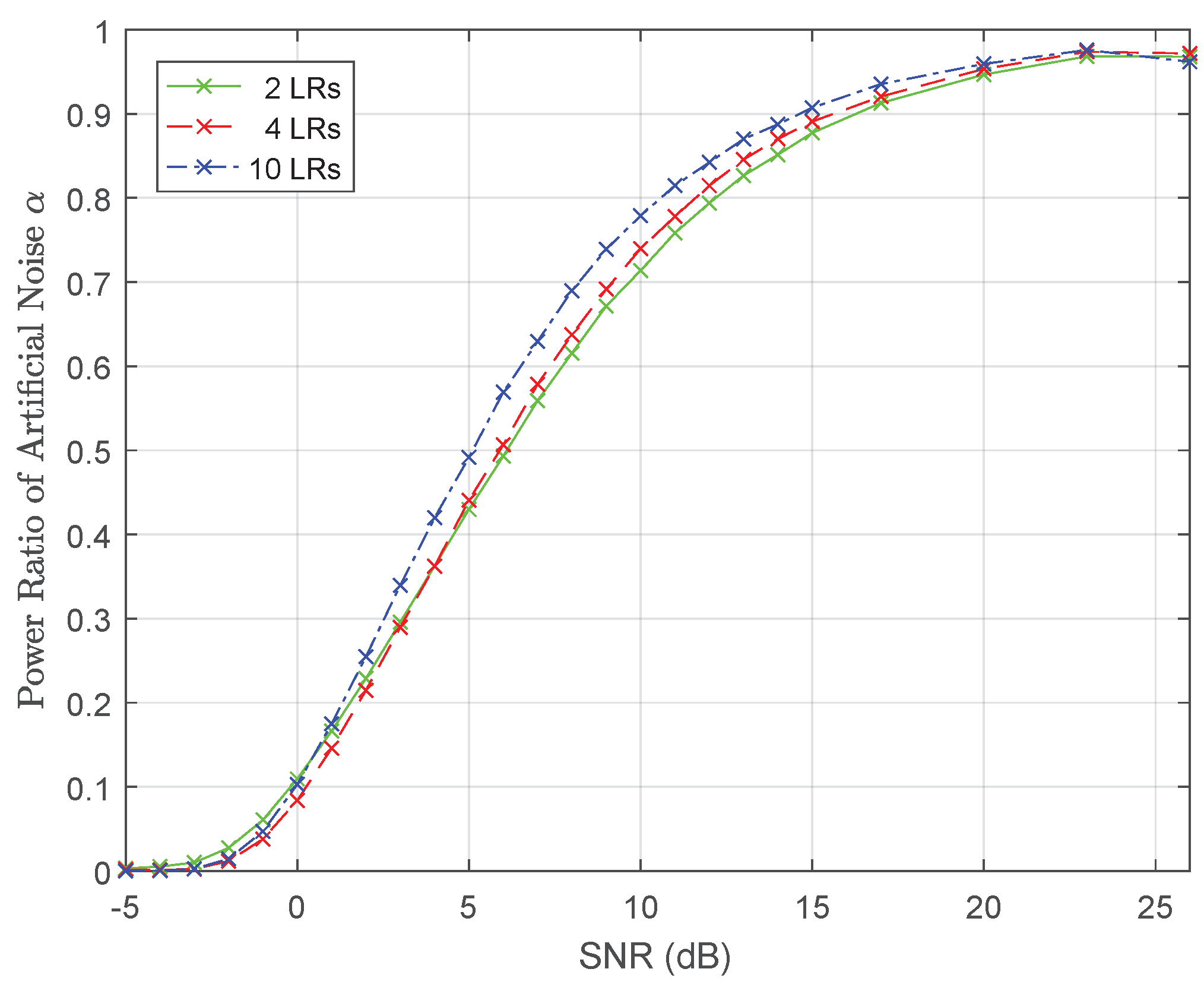 Symmetry 11 00855 g006