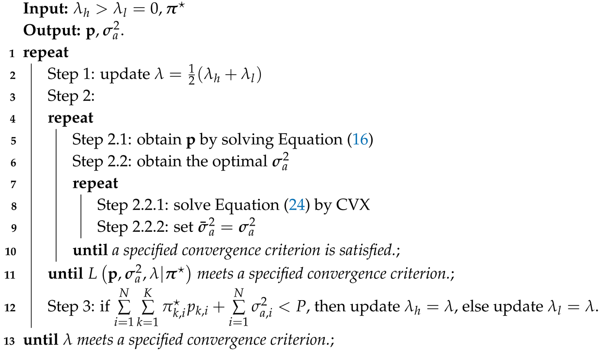 Symmetry 11 00855 i001 Symmetry 11 00855 i001