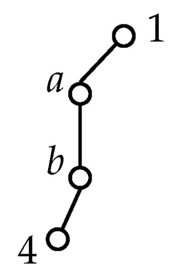 Symmetry 11 00862 g0a1