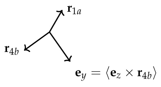 Symmetry 11 00862 g0a3