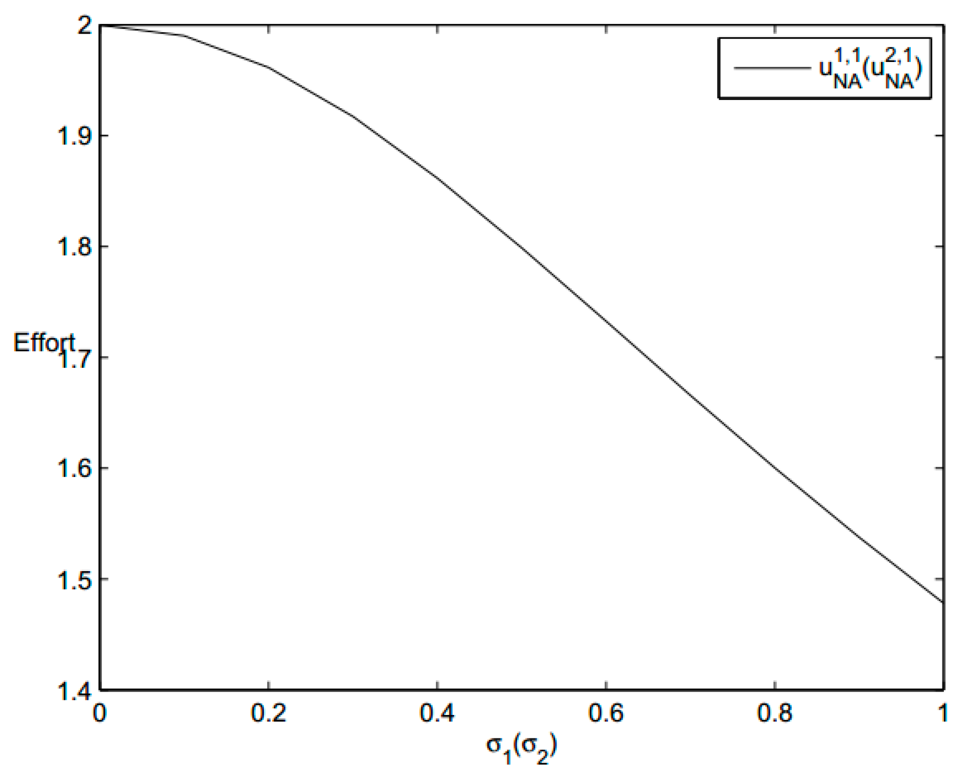 Symmetry 11 00864 g001