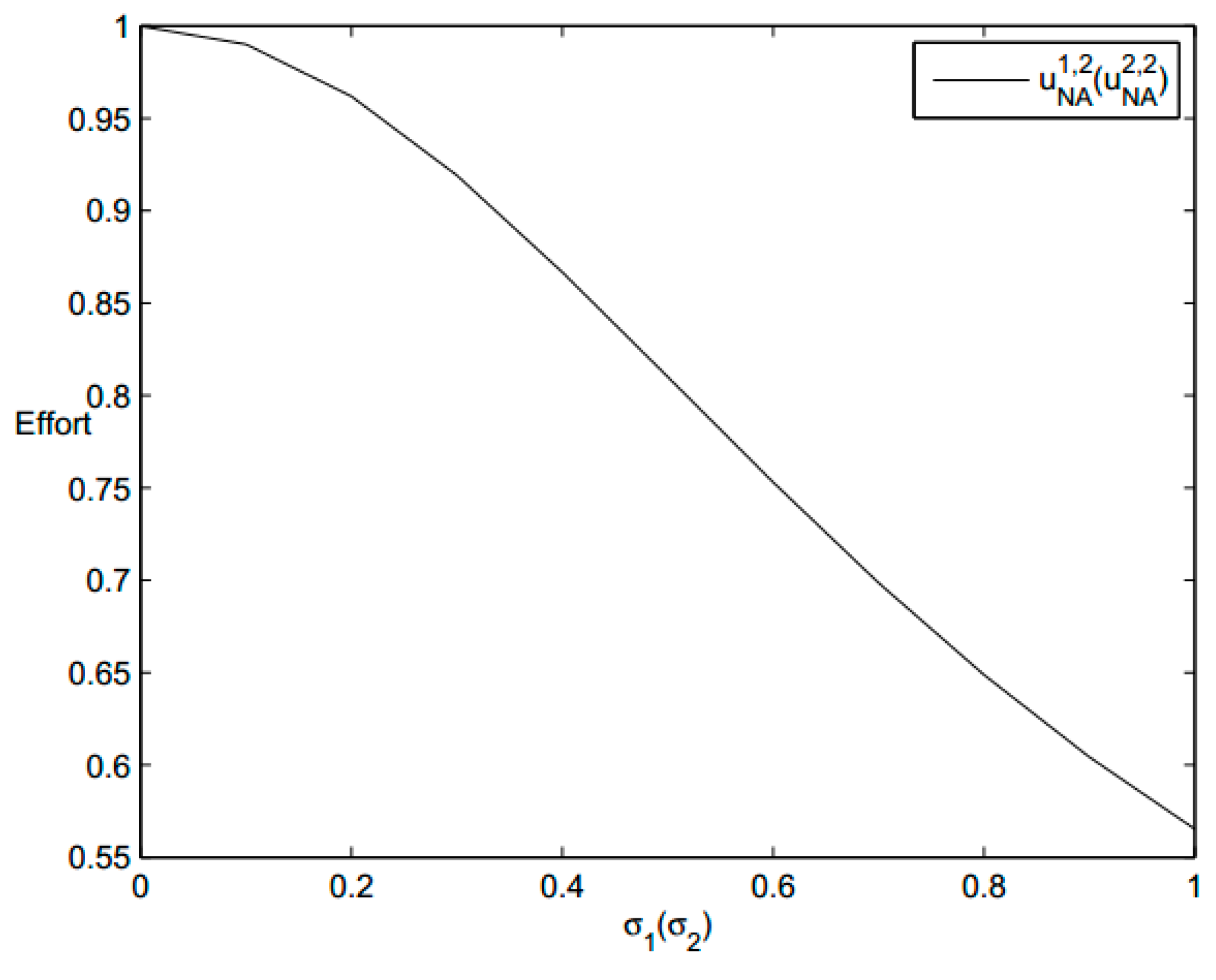 Symmetry 11 00864 g002