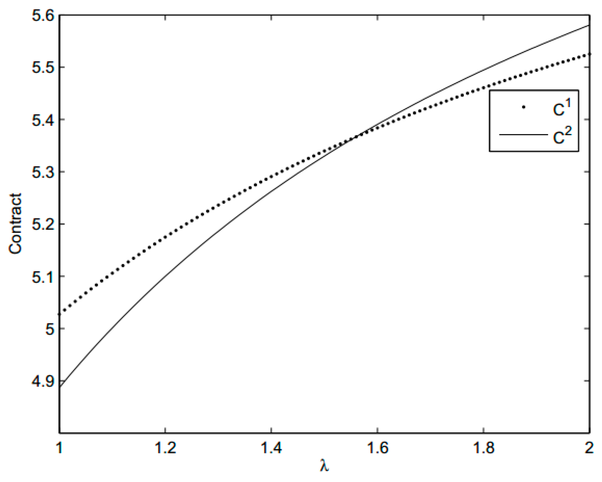 Symmetry 11 00864 g003