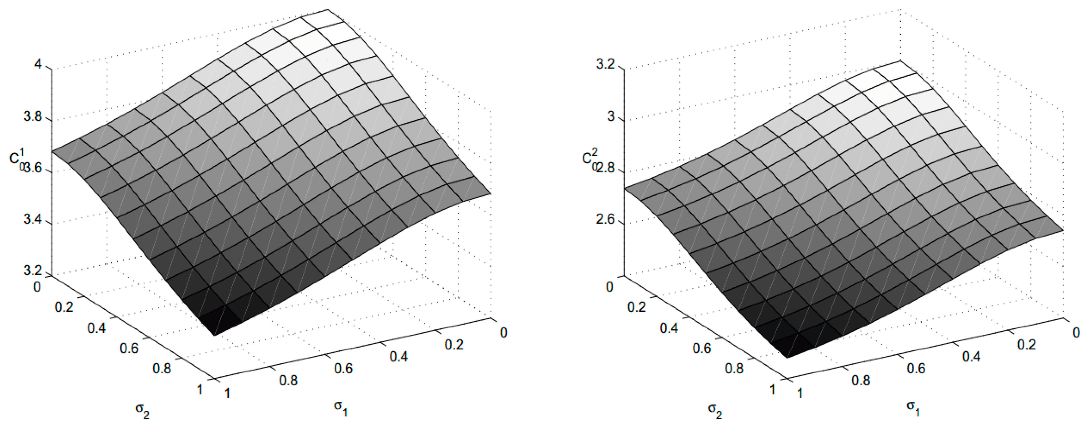 Symmetry 11 00864 g005