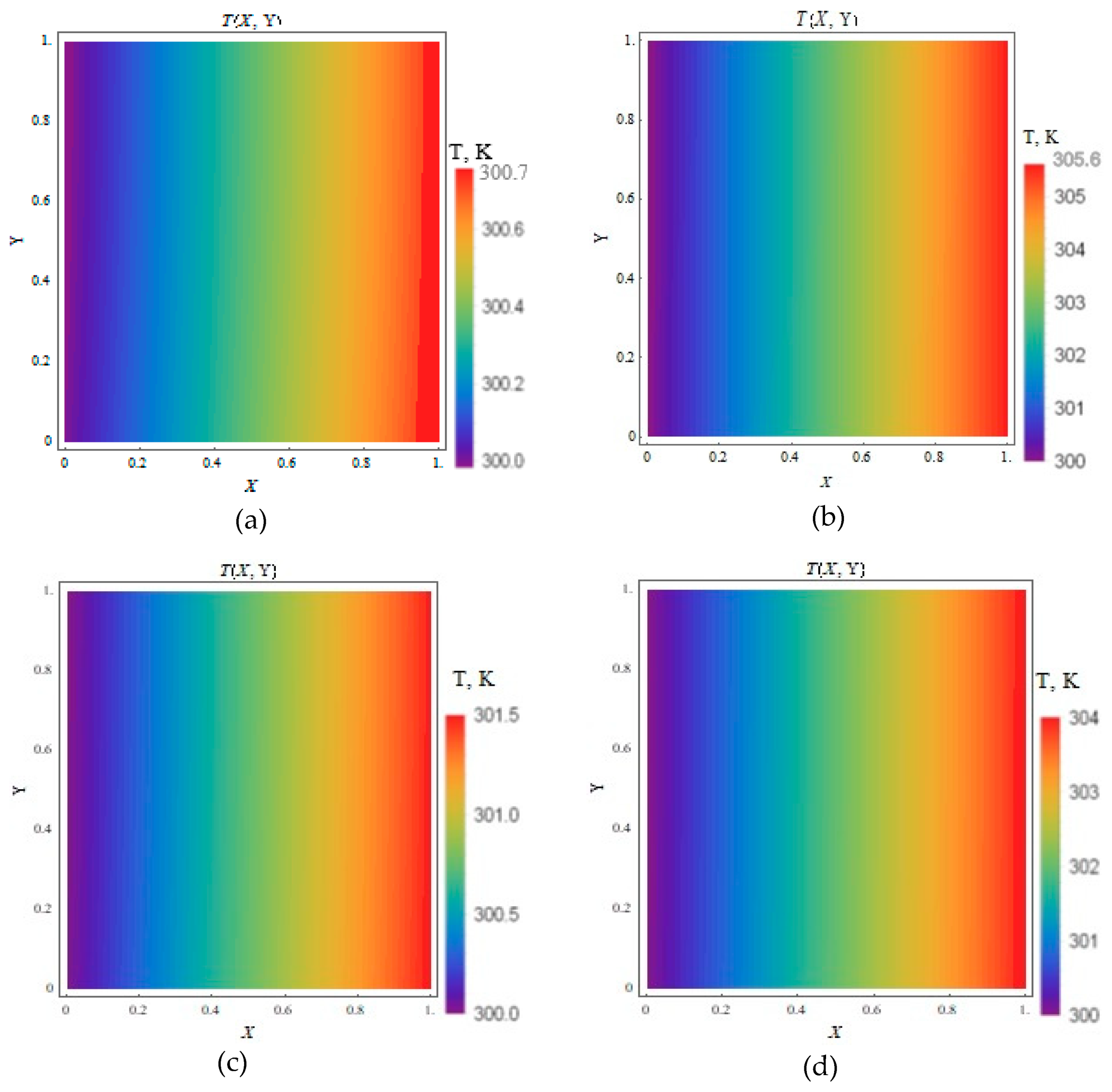 Symmetry 11 00869 g006