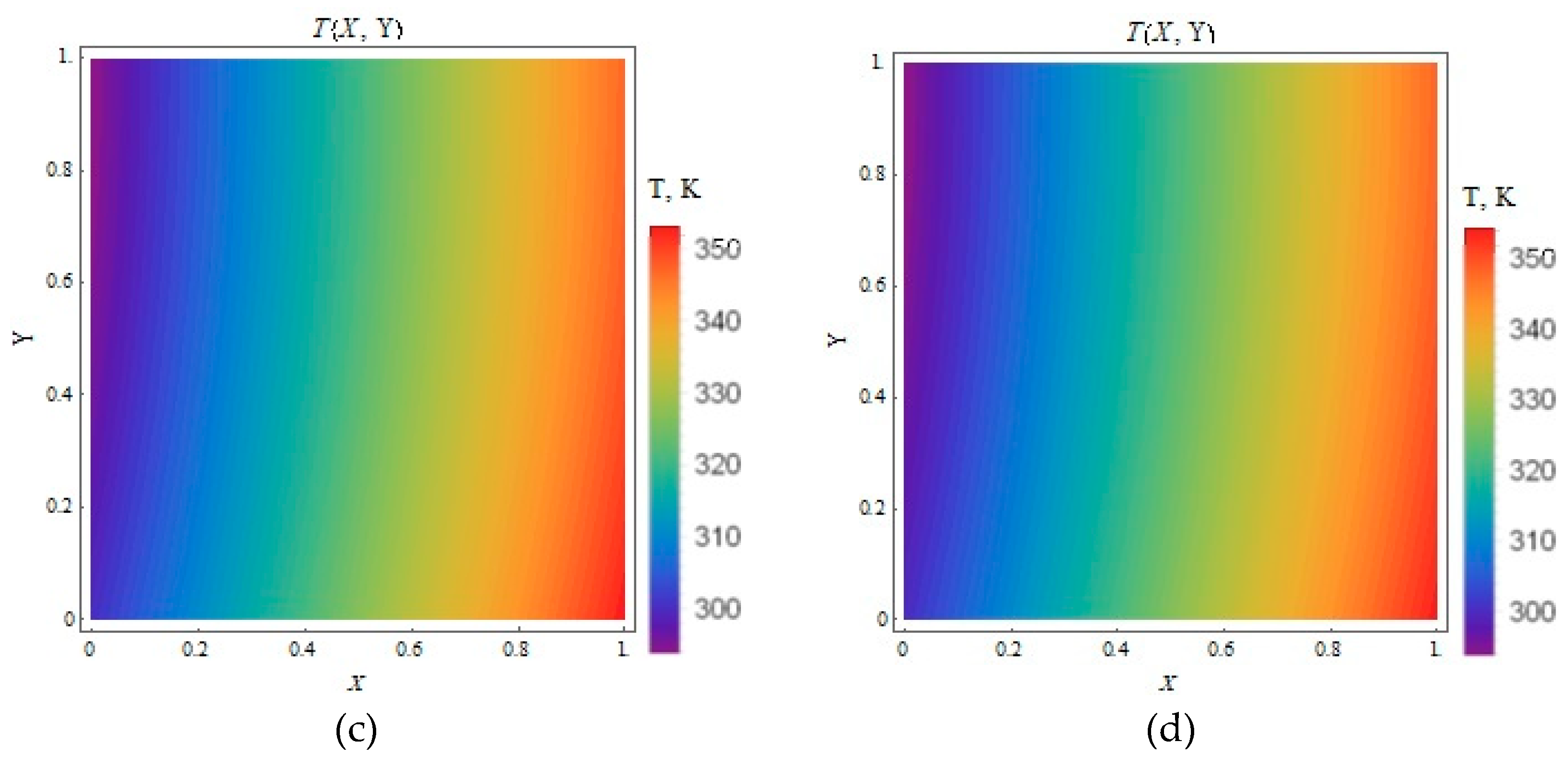 Symmetry 11 00869 g007b
