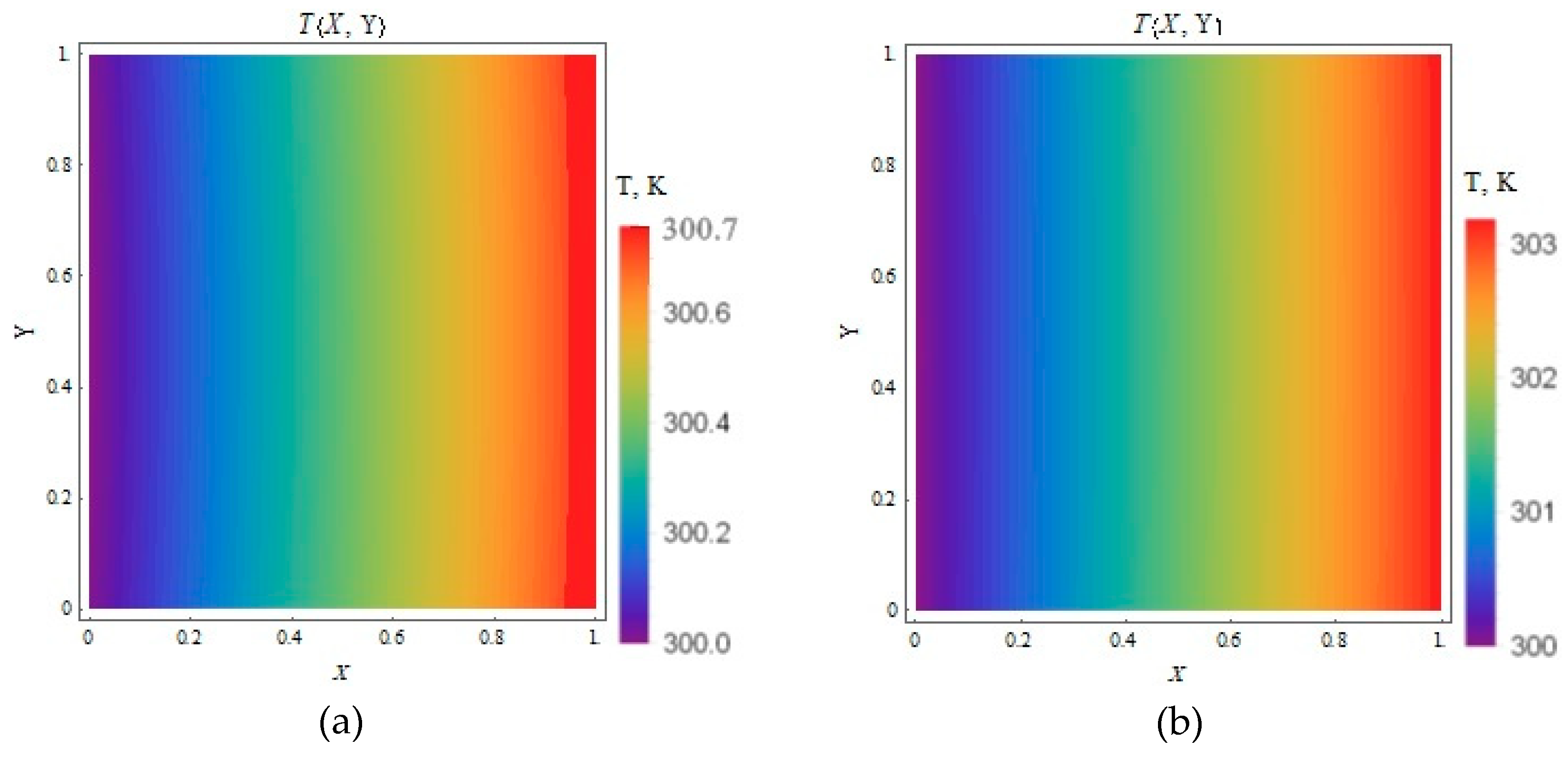 Symmetry 11 00869 g008a