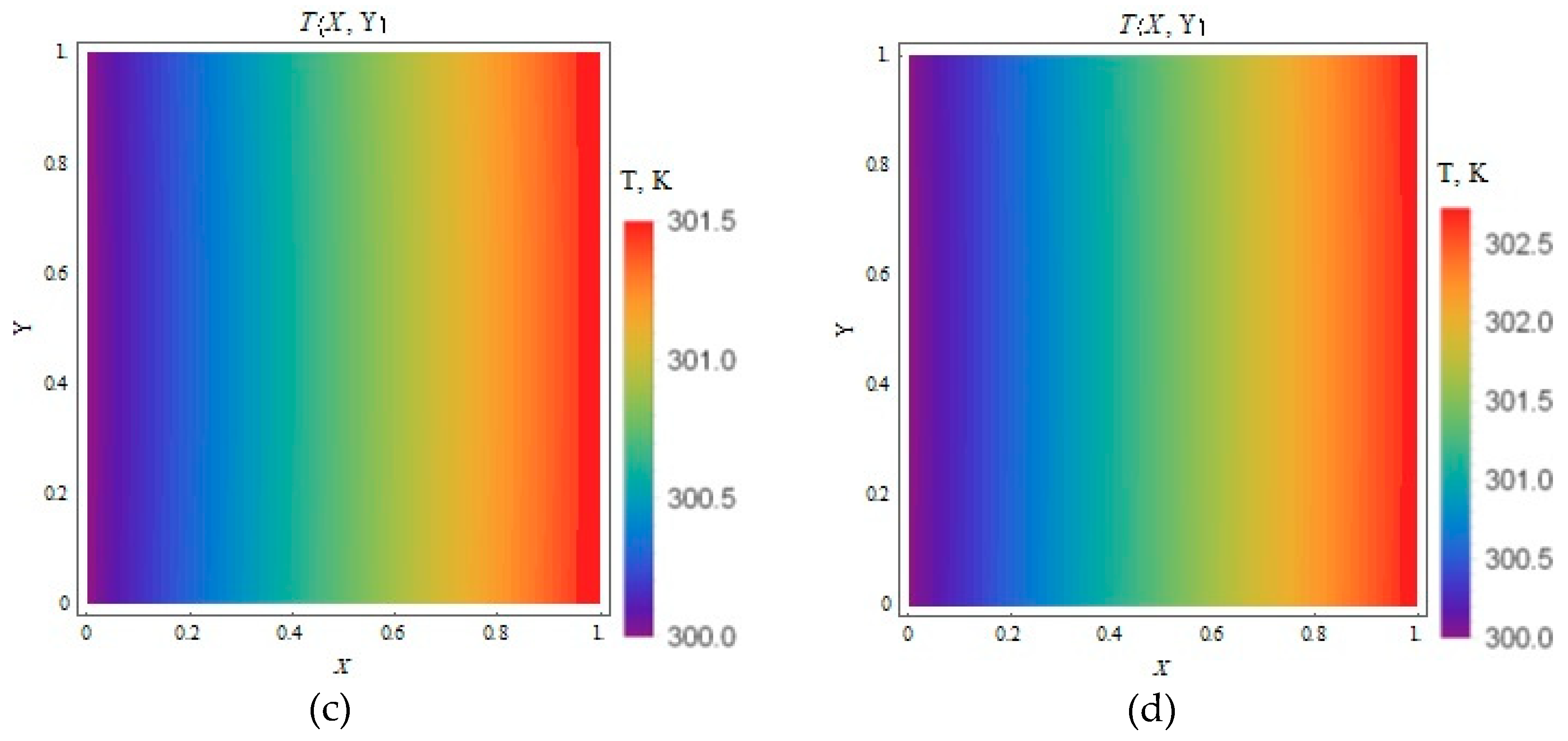 Symmetry 11 00869 g008b