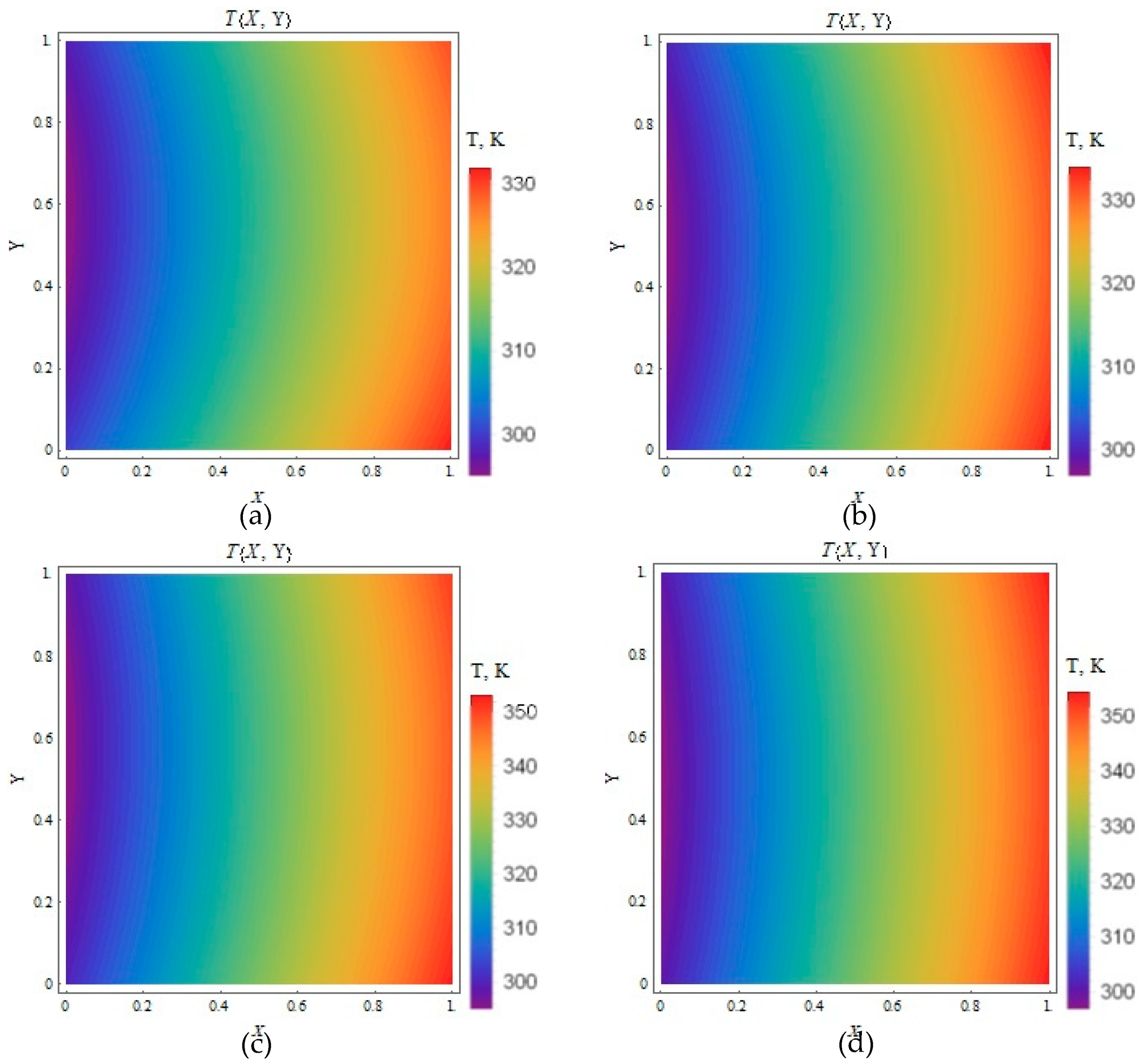Symmetry 11 00869 g009