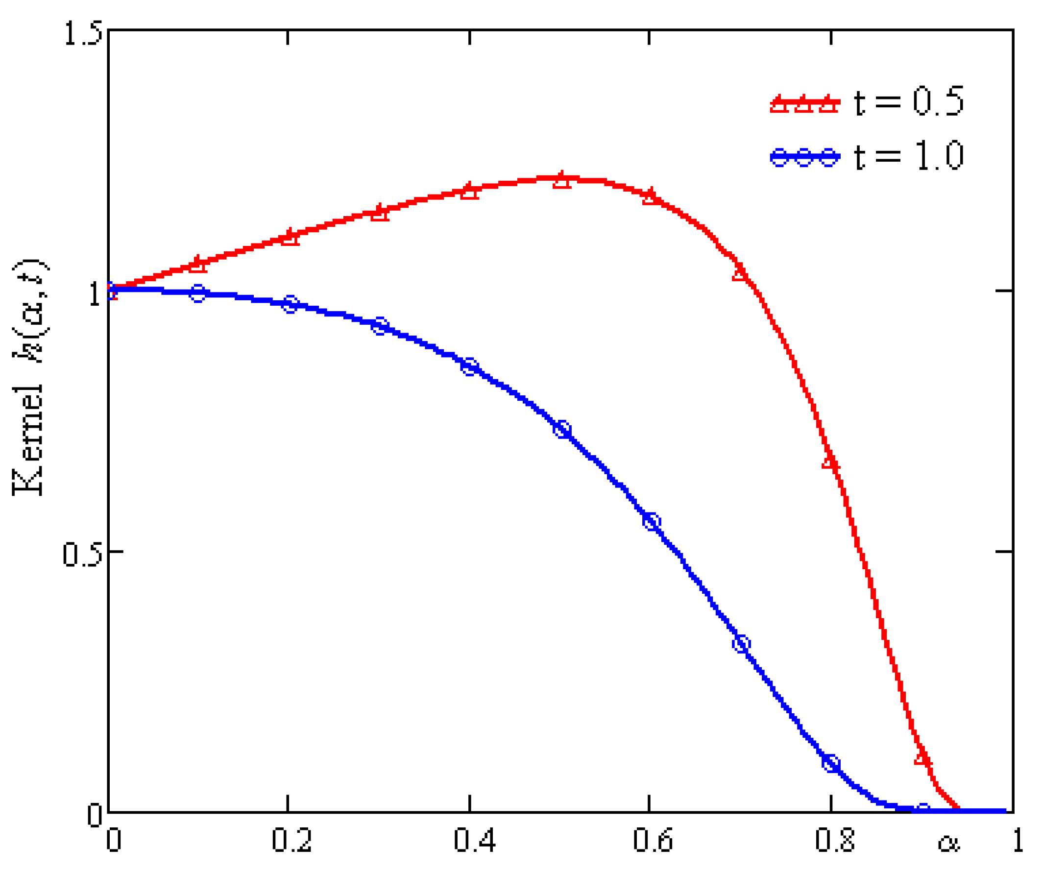 Symmetry 11 00879 g004 Symmetry 11 00879 g004
