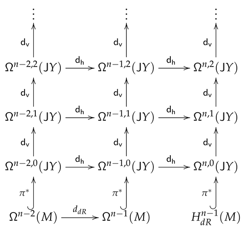 Symmetry 11 00880 i008
