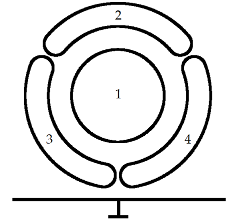 Symmetry 11 00883 i002