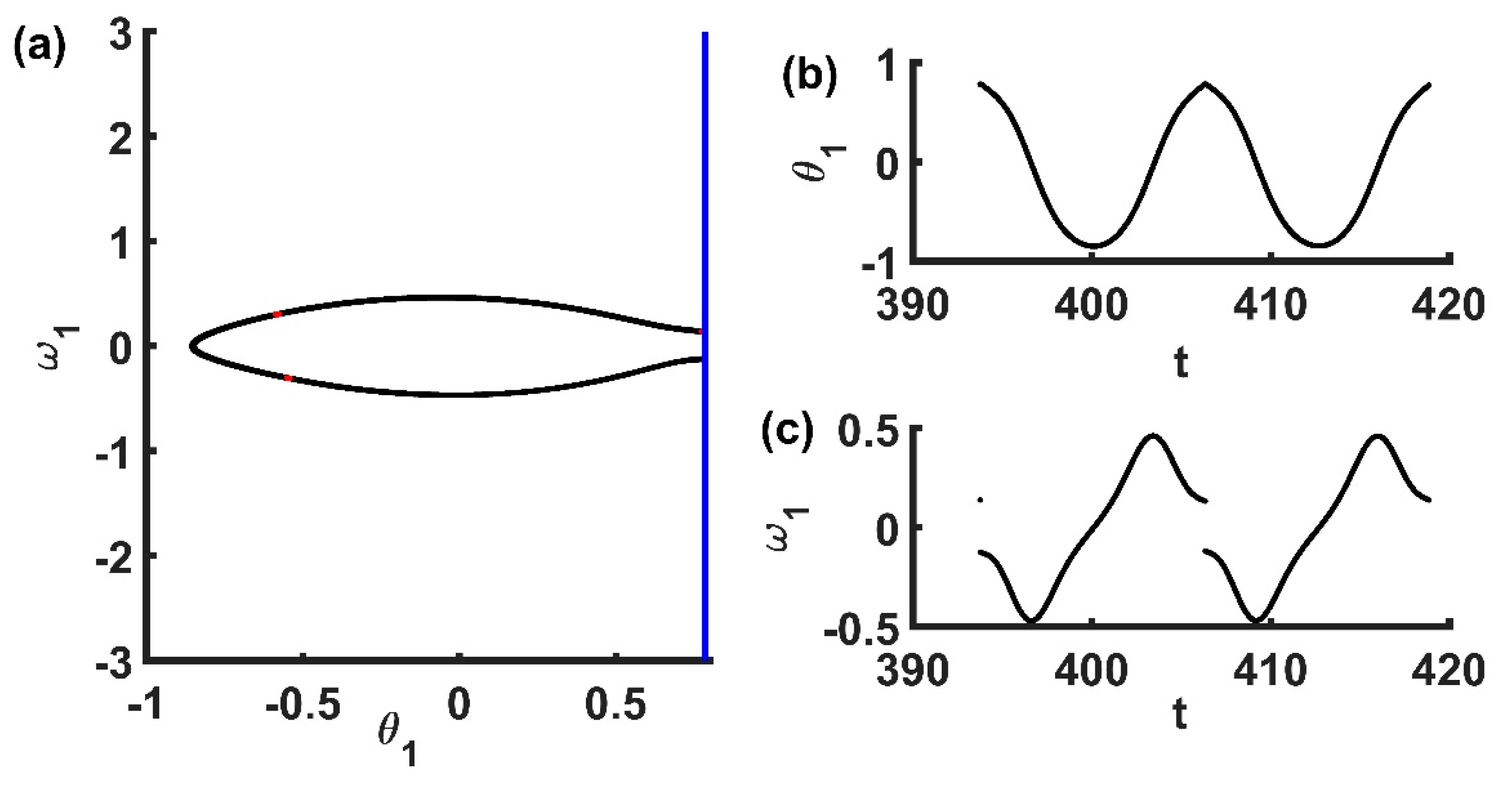 Symmetry 11 00886 g003