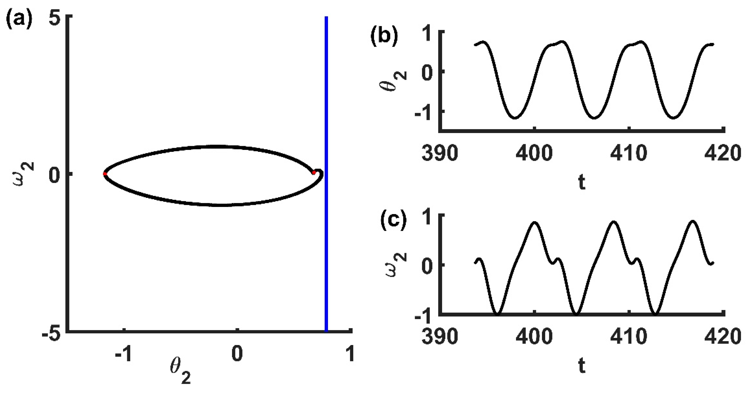 Symmetry 11 00886 g006