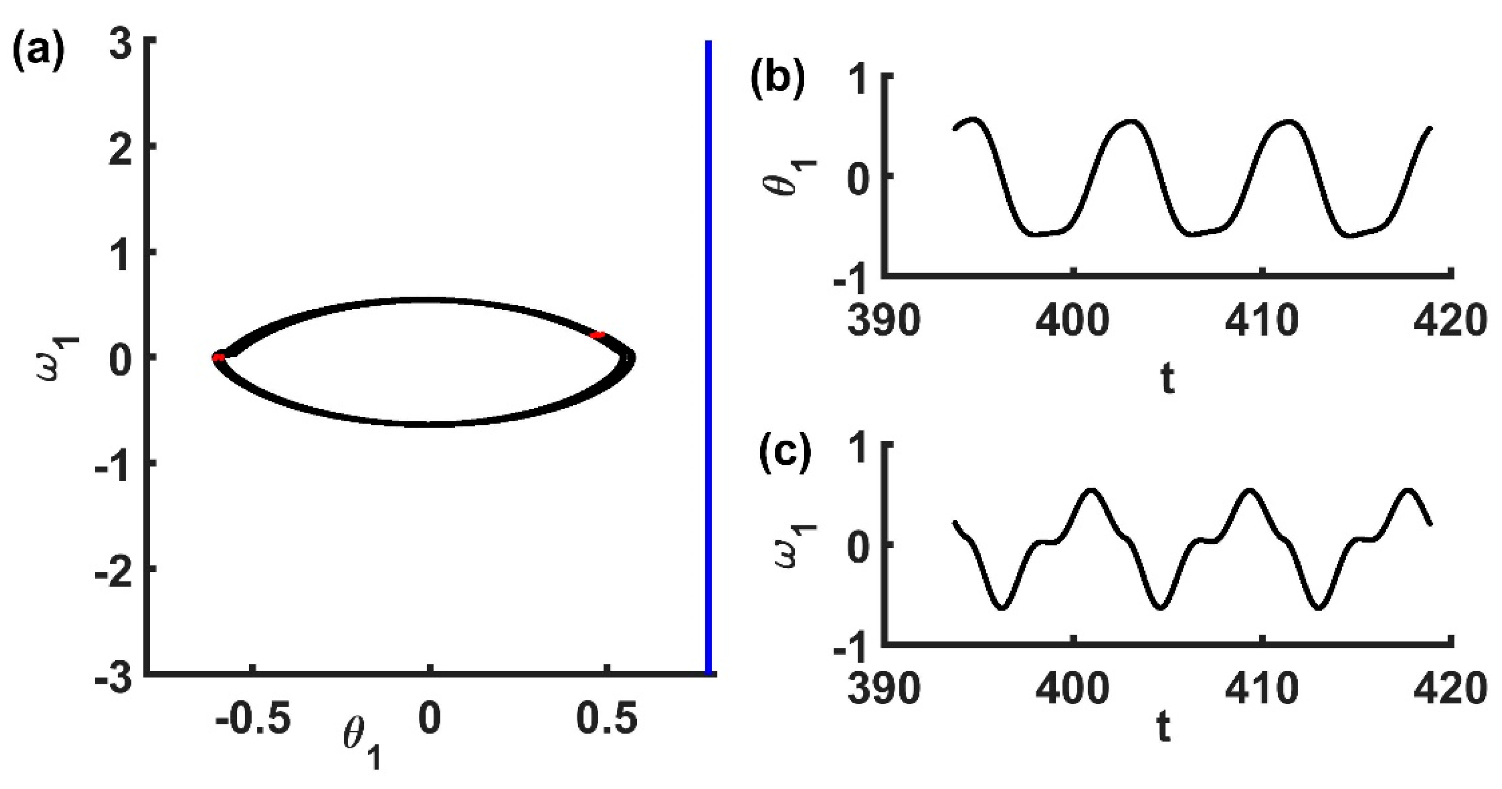 Symmetry 11 00886 g007