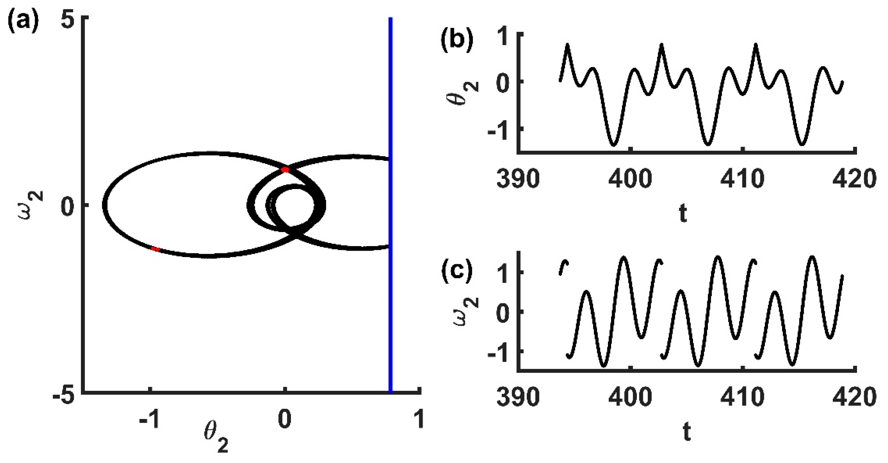 Symmetry 11 00886 g008