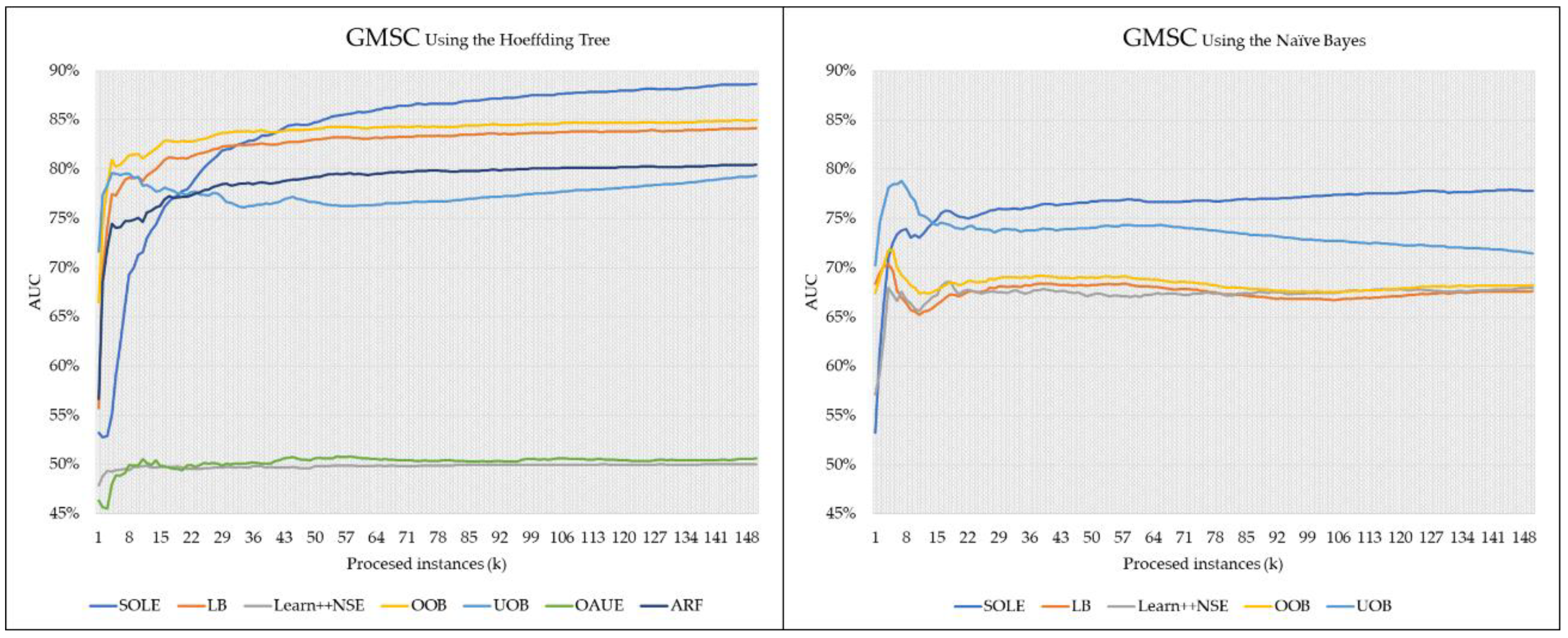 Symmetry 11 00890 g002