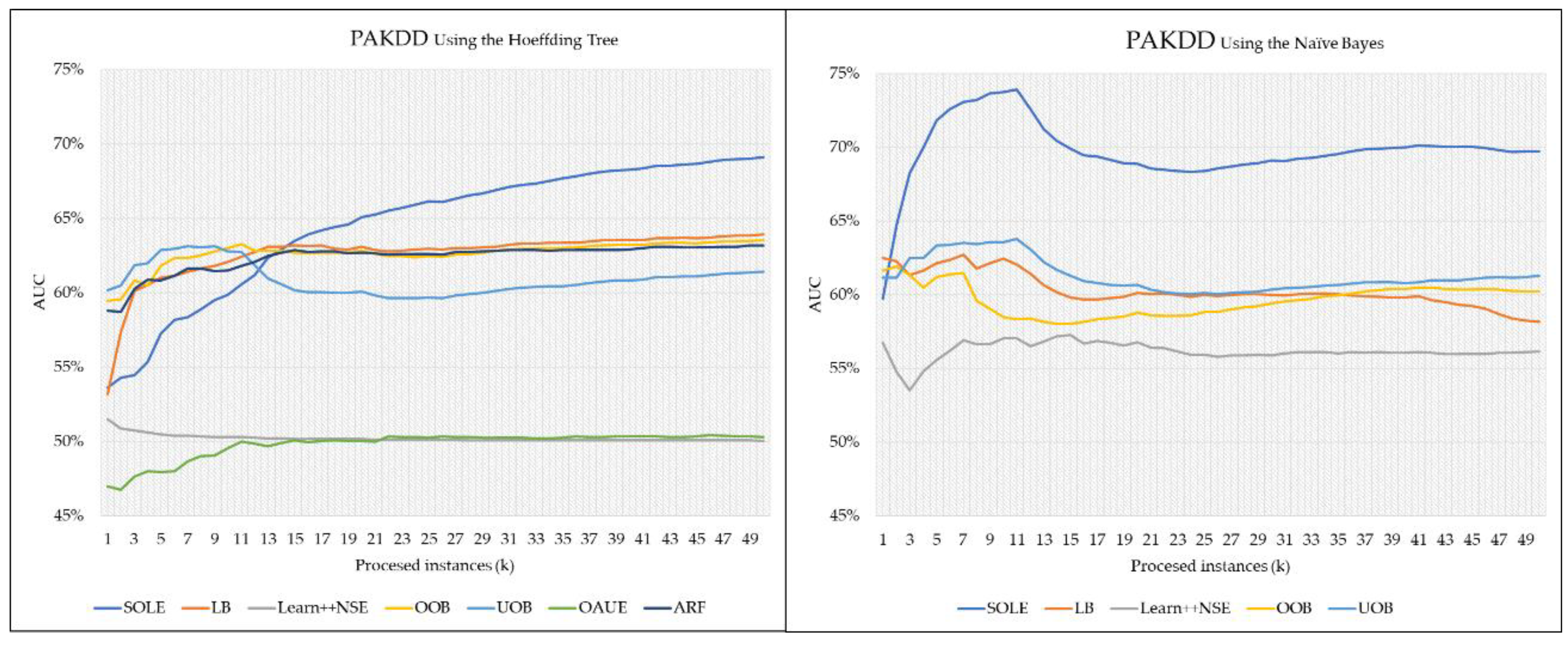 Symmetry 11 00890 g003