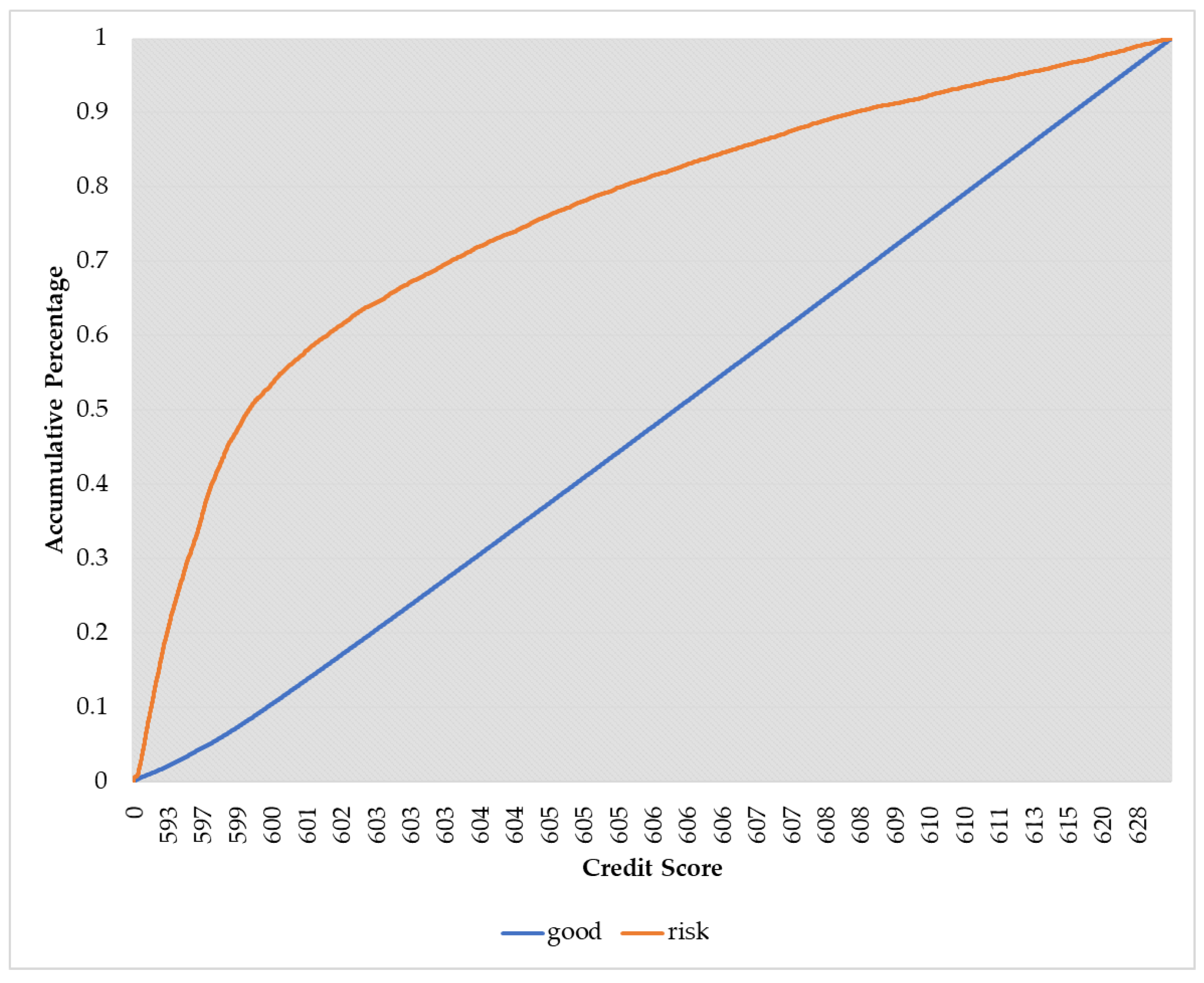 Symmetry 11 00890 g004