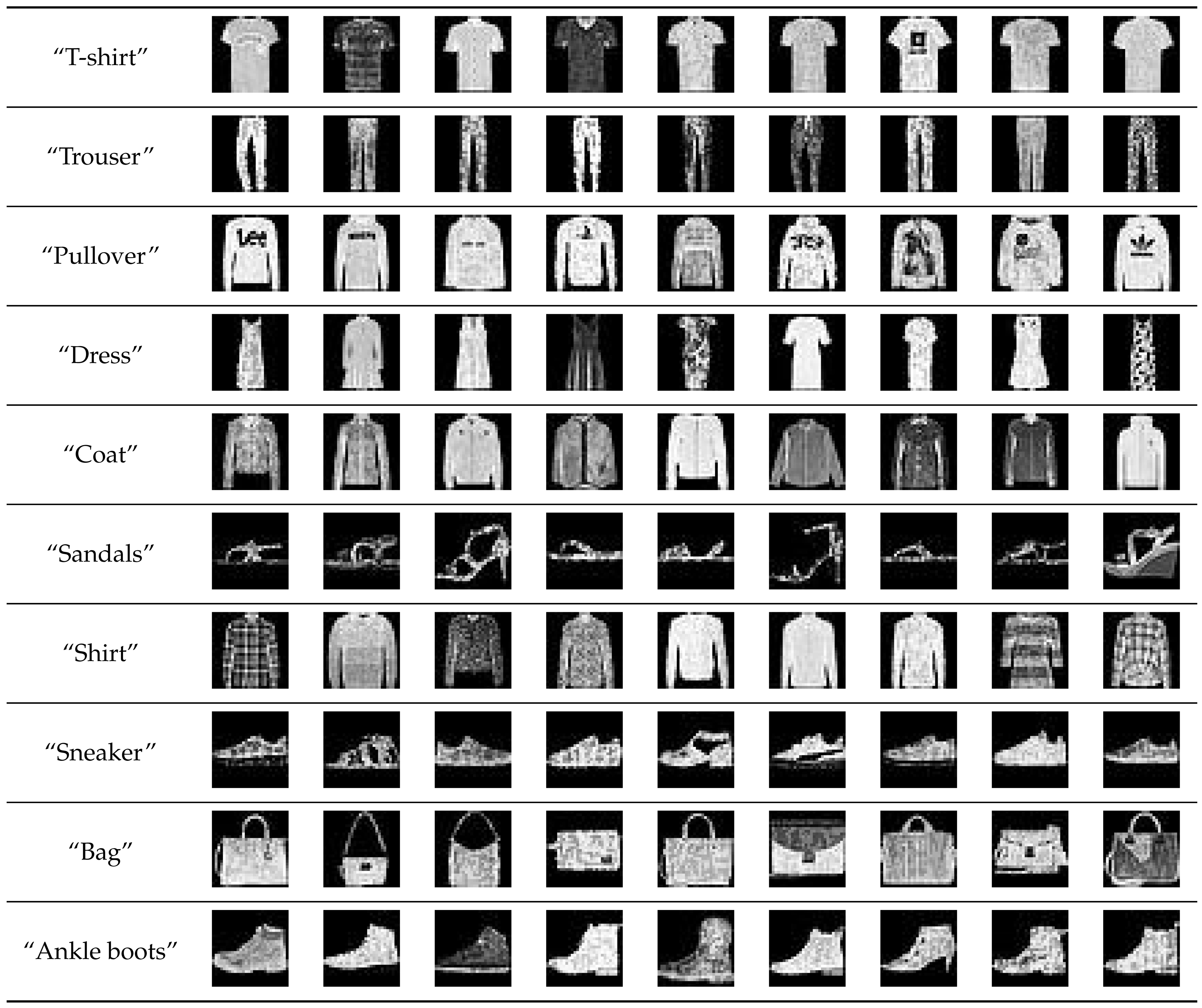 Symmetry 11 00892 i002