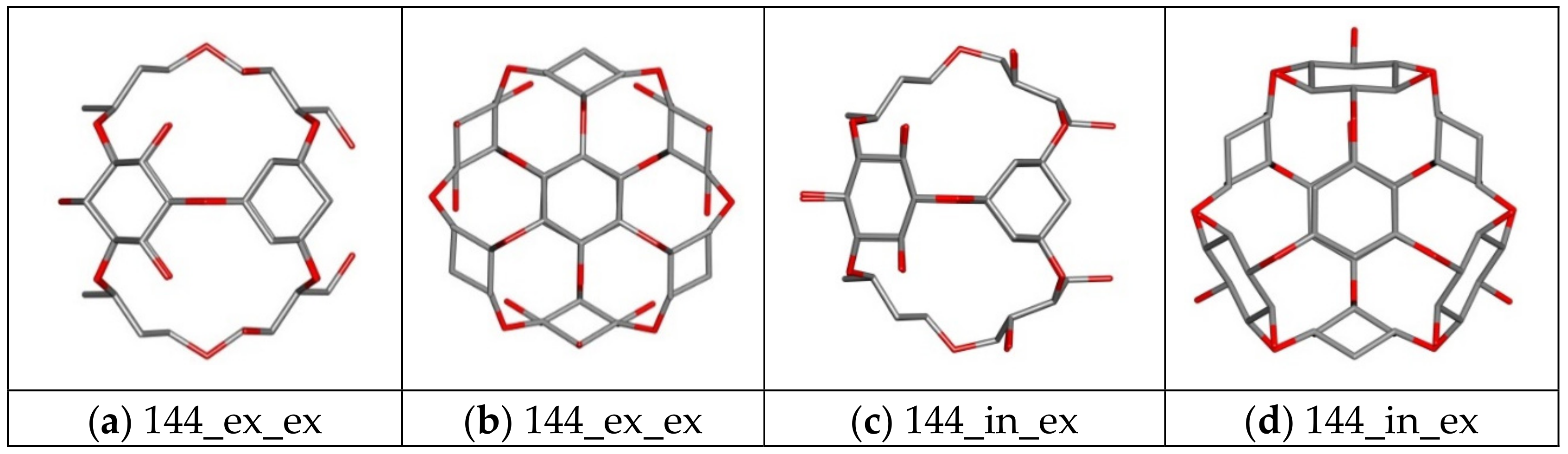Symmetry 11 00900 g005a Symmetry 11 00900 g005a