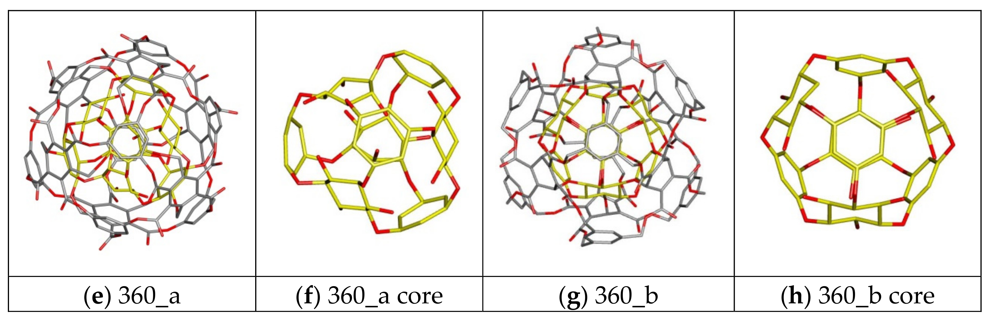 Symmetry 11 00900 g005b Symmetry 11 00900 g005b