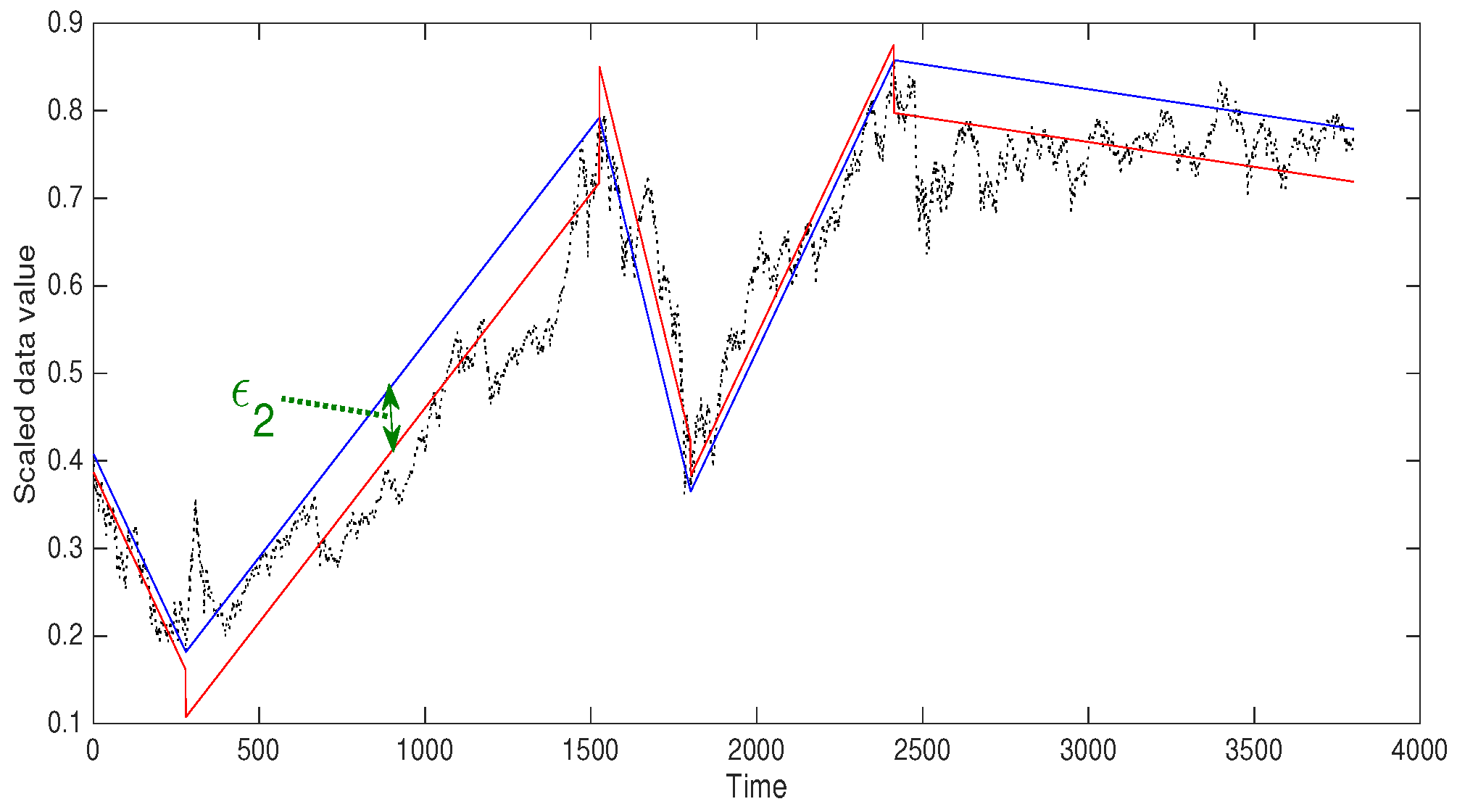 Symmetry 11 00912 g003 Symmetry 11 00912 g003