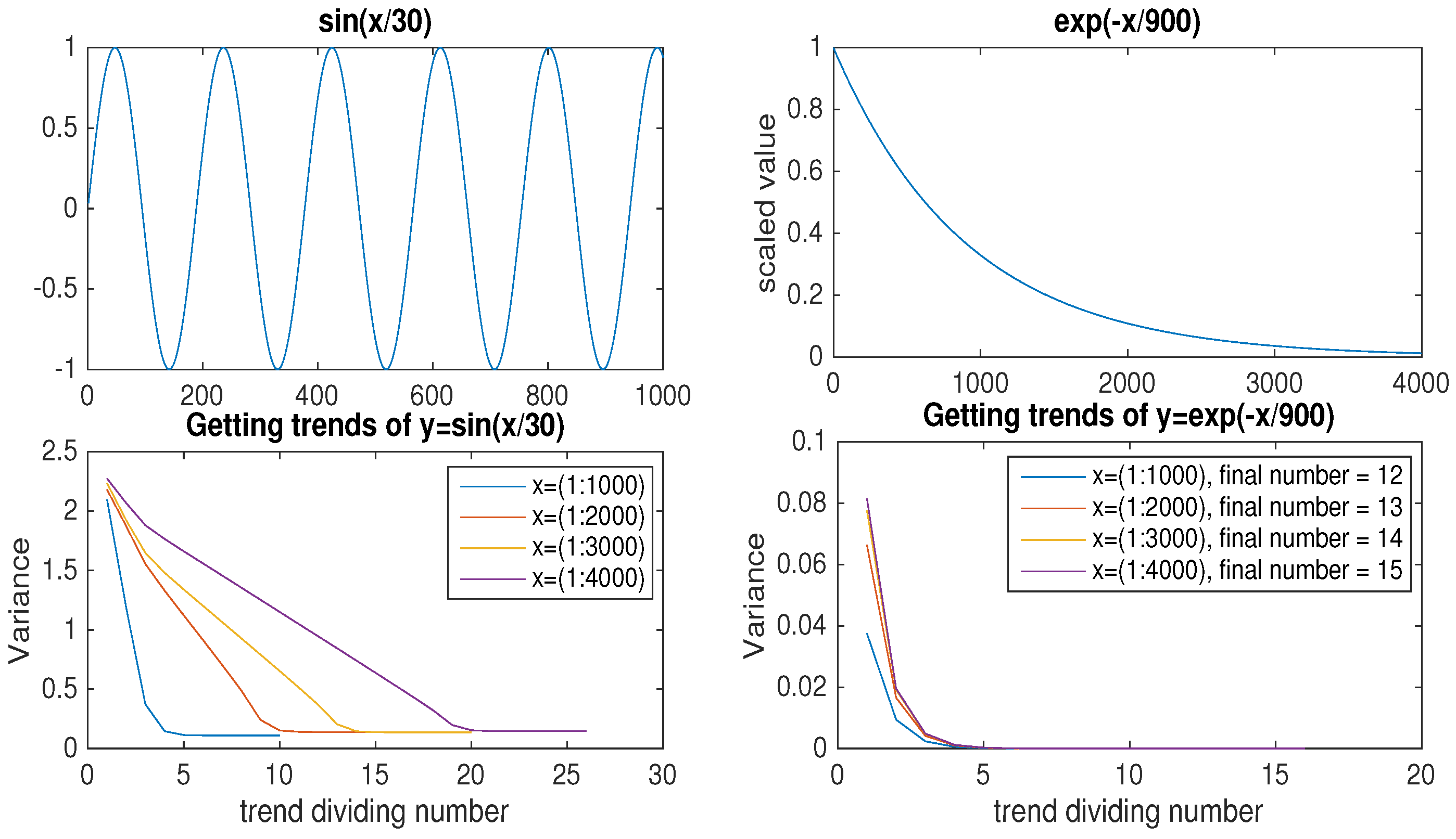 Symmetry 11 00912 g004 Symmetry 11 00912 g004