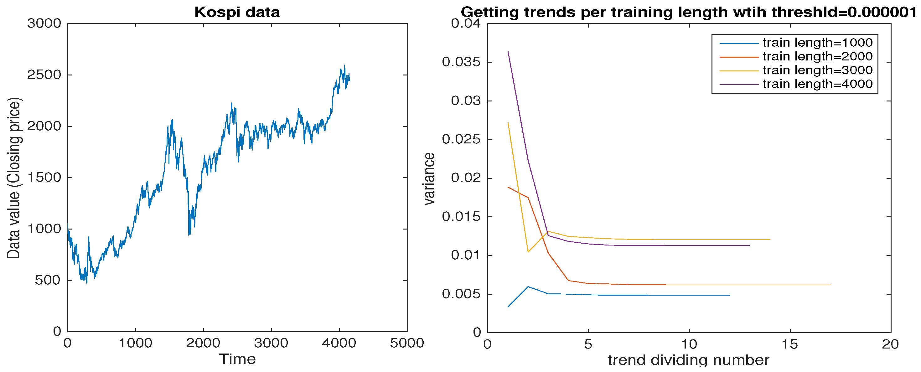 Symmetry 11 00912 g005 Symmetry 11 00912 g005