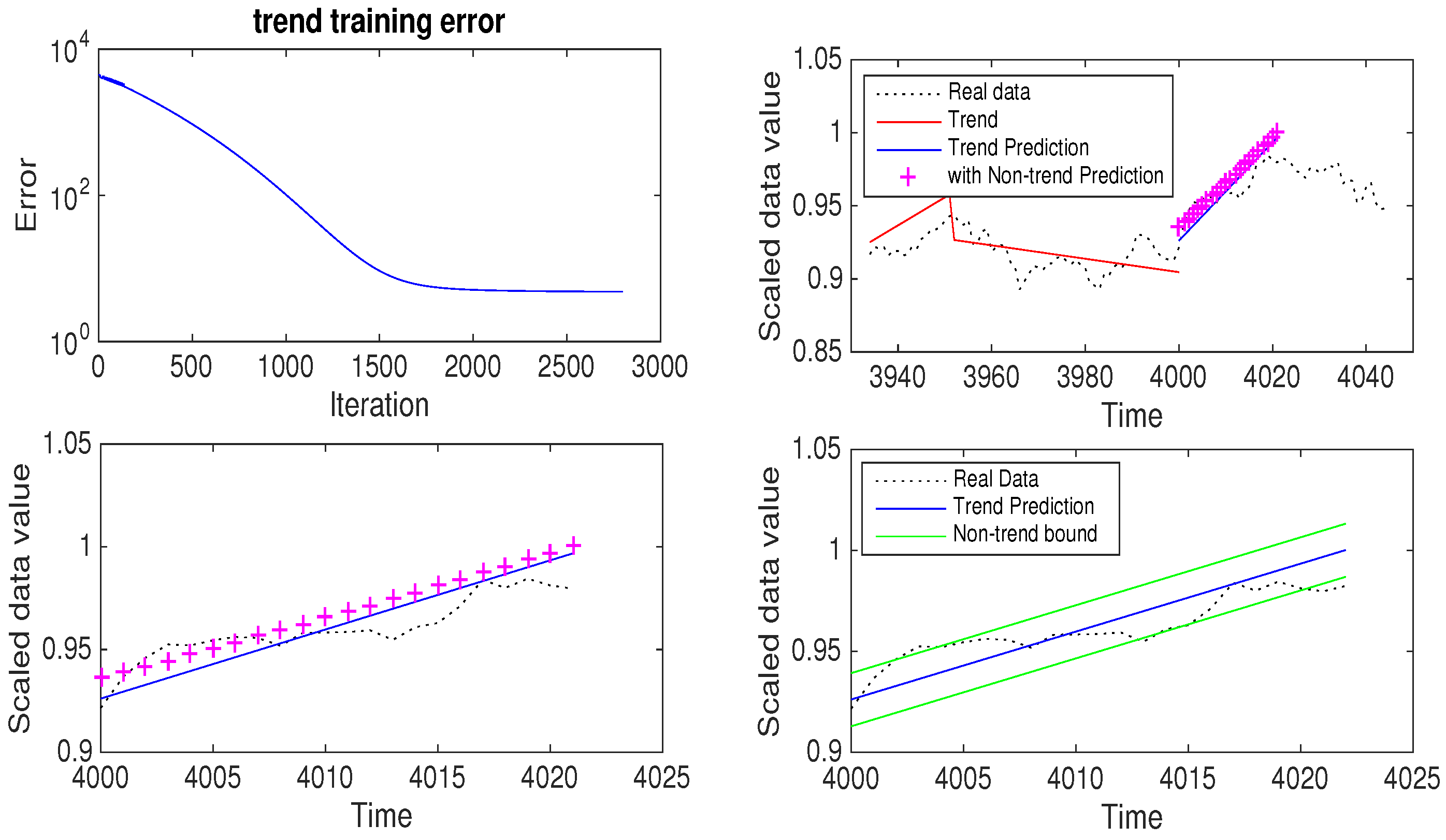Symmetry 11 00912 g006 Symmetry 11 00912 g006