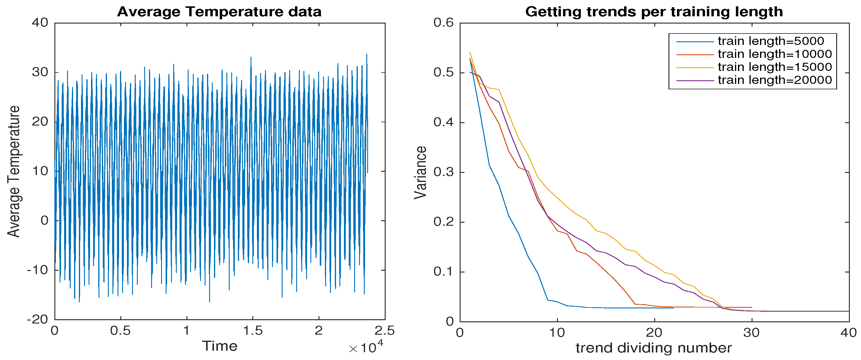 Symmetry 11 00912 g007 Symmetry 11 00912 g007