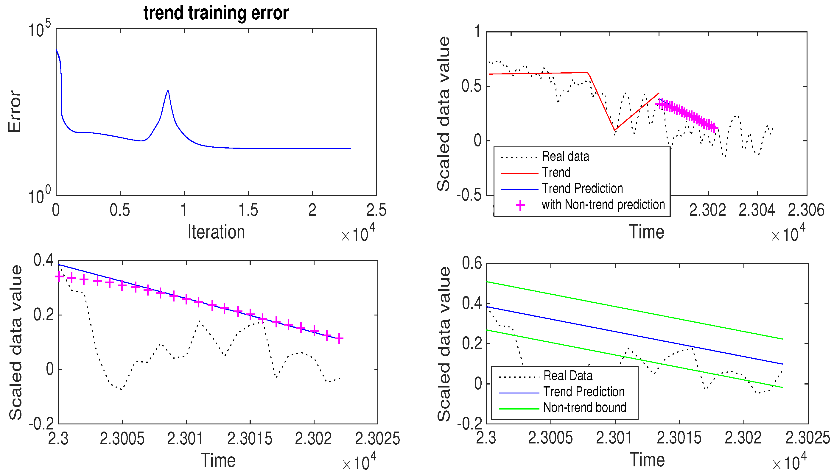 Symmetry 11 00912 g008 Symmetry 11 00912 g008