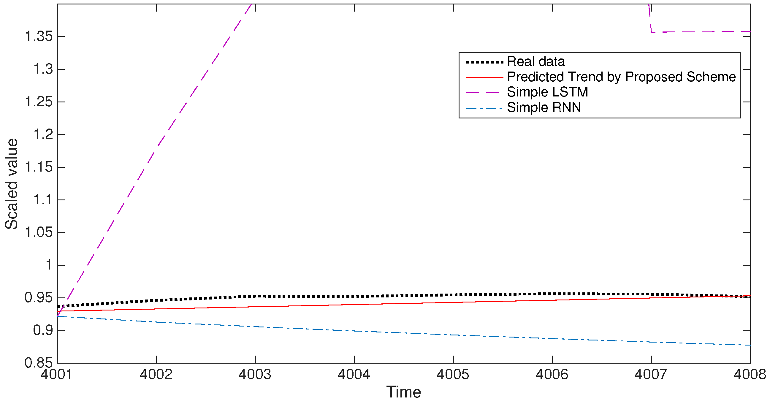 Symmetry 11 00912 g011 Symmetry 11 00912 g011