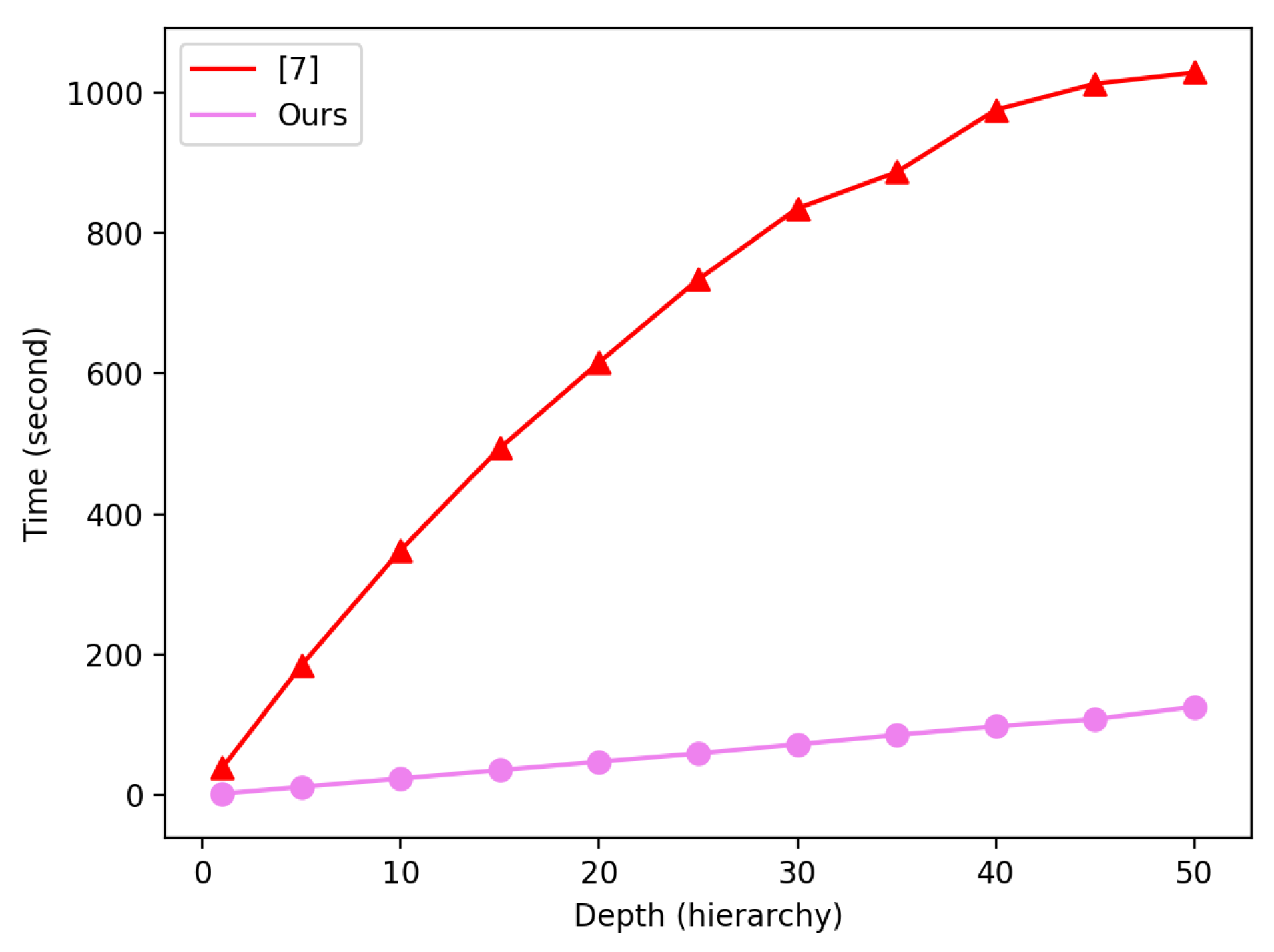 Symmetry 11 00913 g002 Symmetry 11 00913 g002