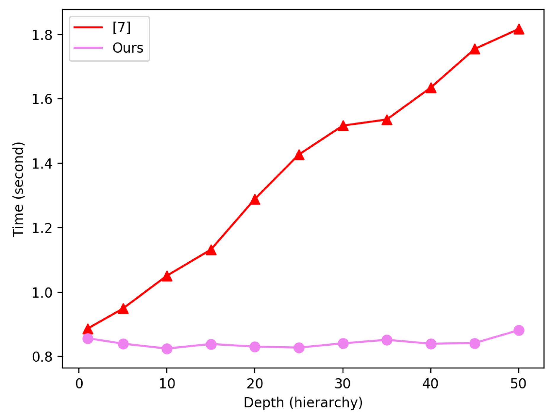 Symmetry 11 00913 g003 Symmetry 11 00913 g003
