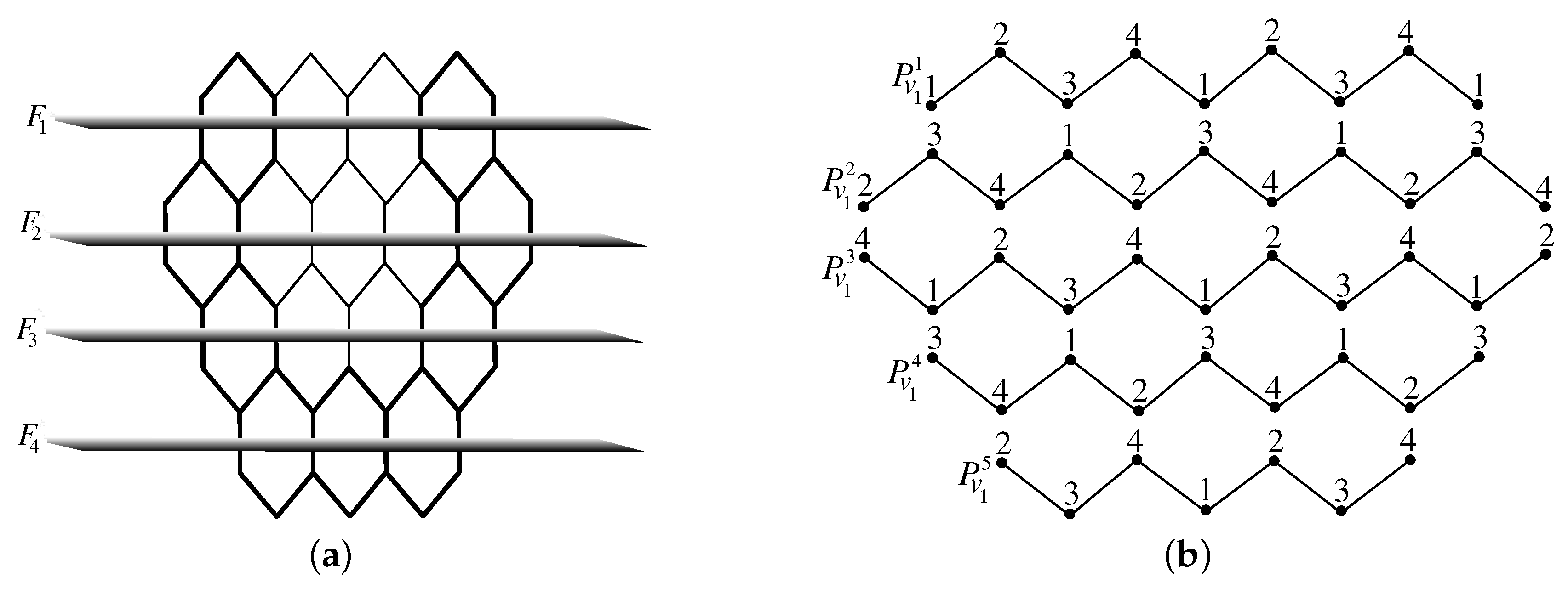 Symmetry 11 00917 g006
