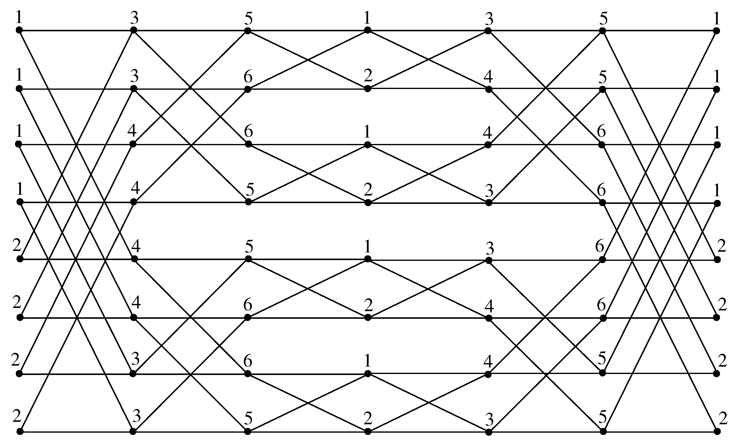 Symmetry 11 00917 g009
