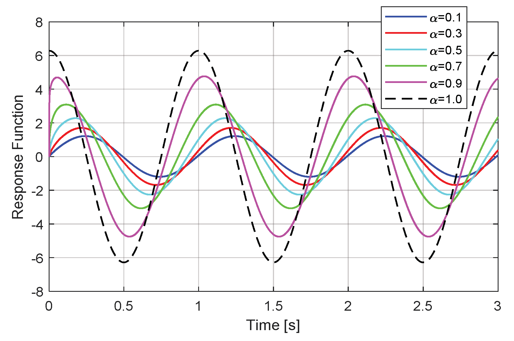 Symmetry 11 00924 g001 Symmetry 11 00924 g001
