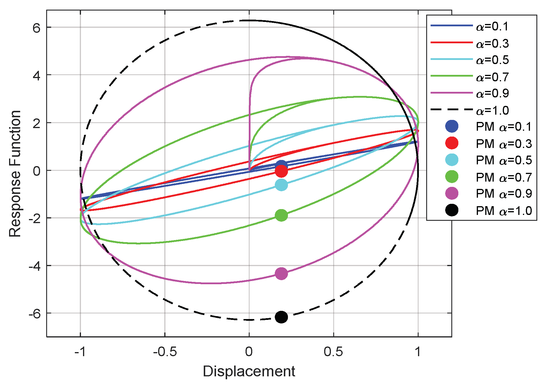 Symmetry 11 00924 g003 Symmetry 11 00924 g003