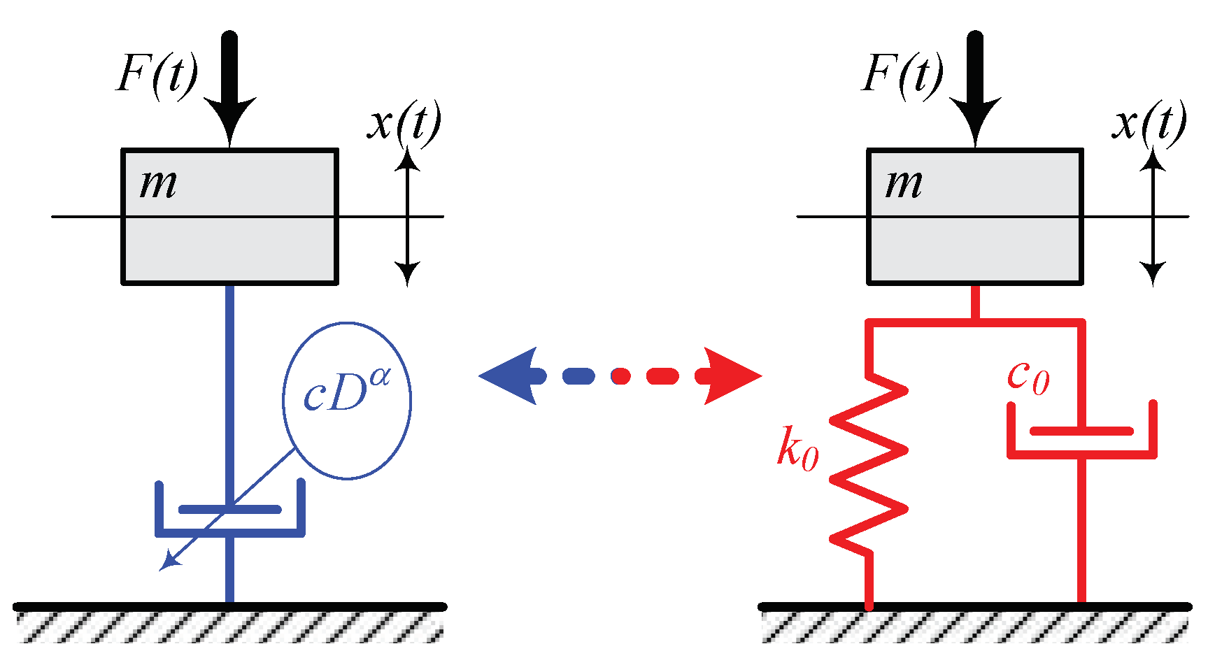 Symmetry 11 00924 g006 Symmetry 11 00924 g006