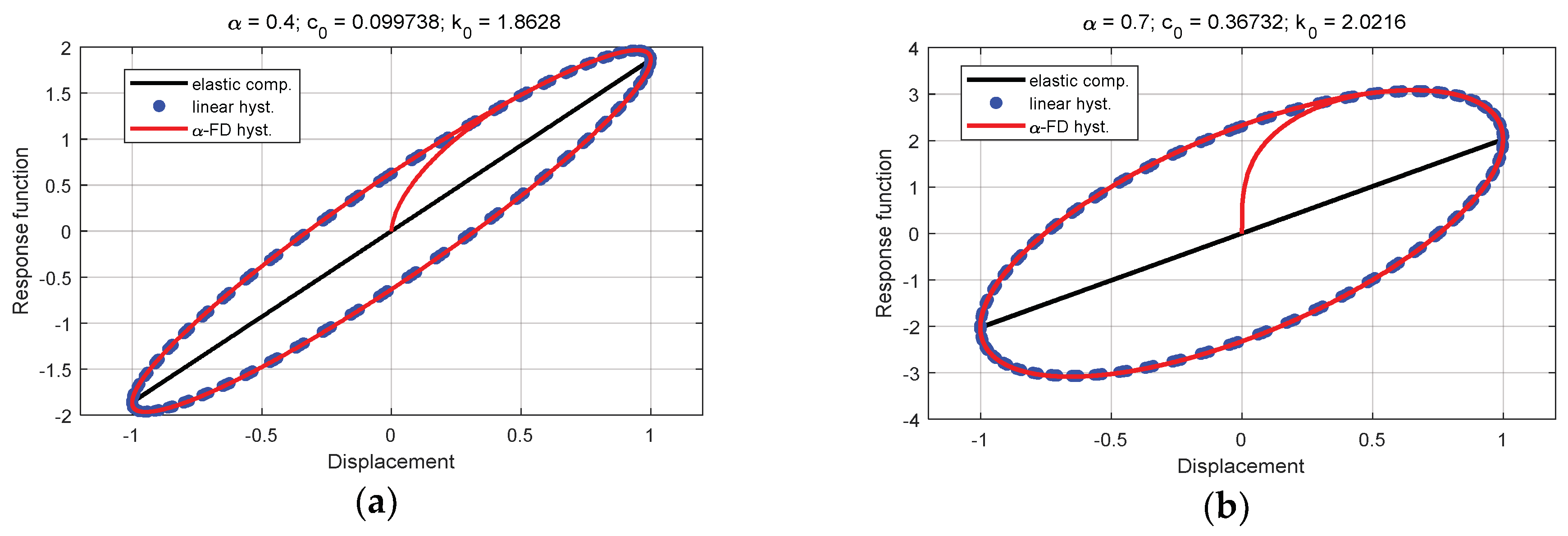 Symmetry 11 00924 g007 Symmetry 11 00924 g007
