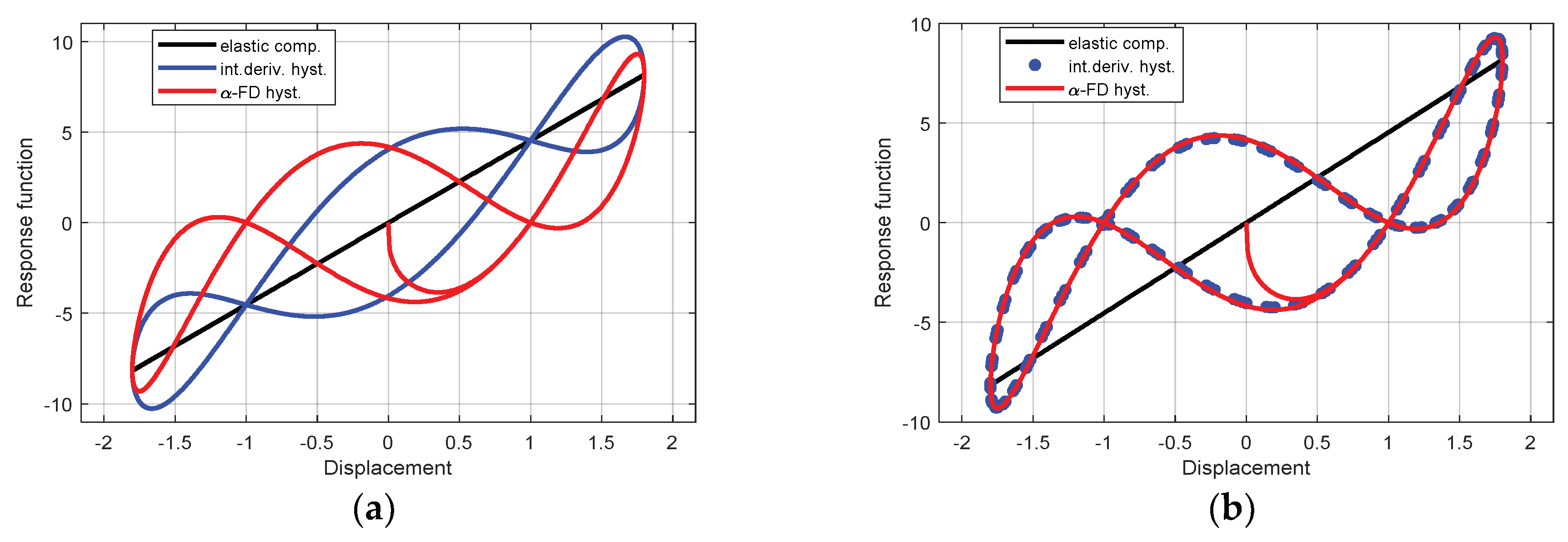 Symmetry 11 00924 g013 Symmetry 11 00924 g013