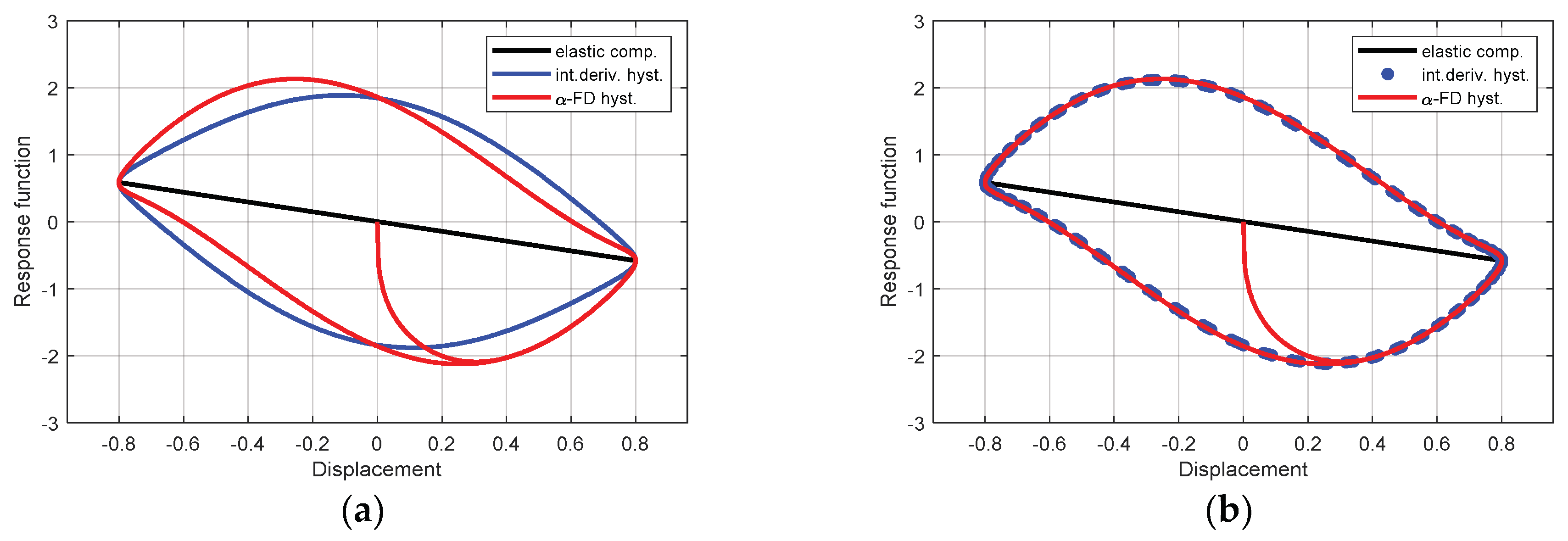 Symmetry 11 00924 g015 Symmetry 11 00924 g015