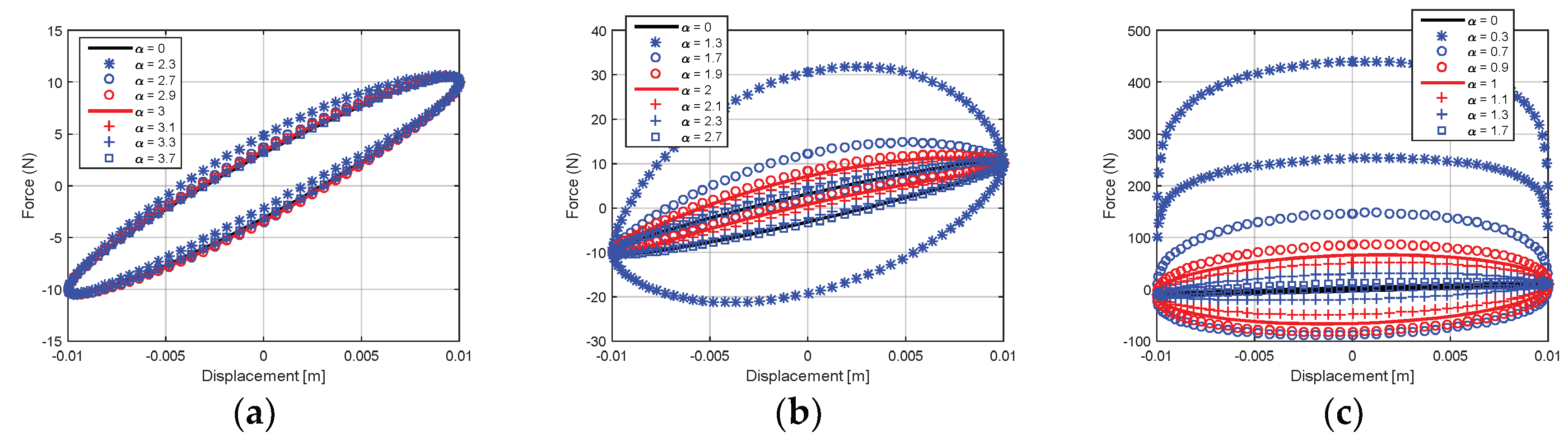 Symmetry 11 00924 g016 Symmetry 11 00924 g016
